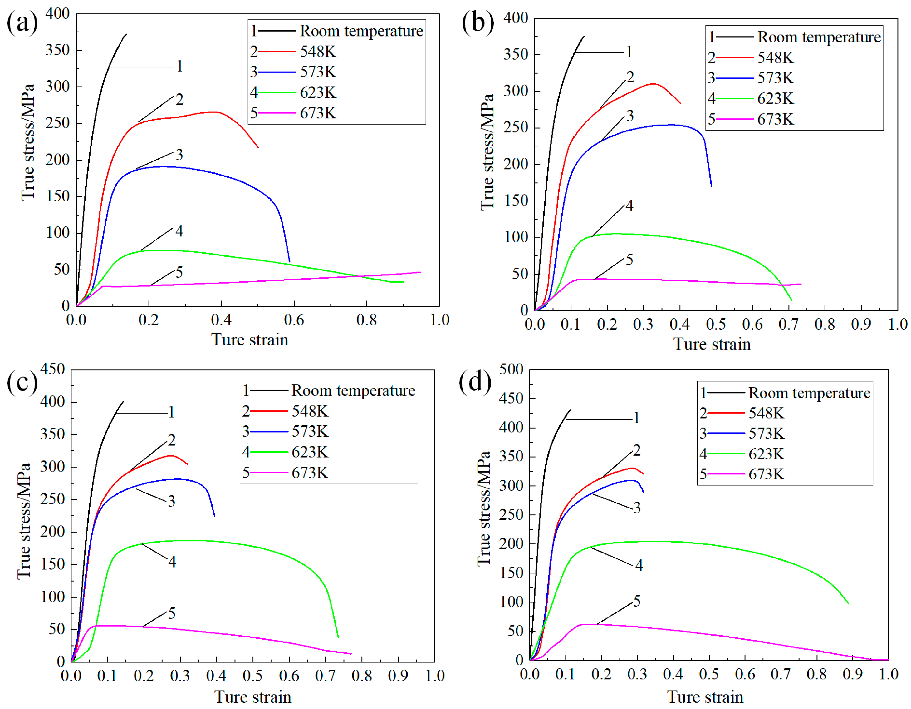 Metals 13 01477 g001