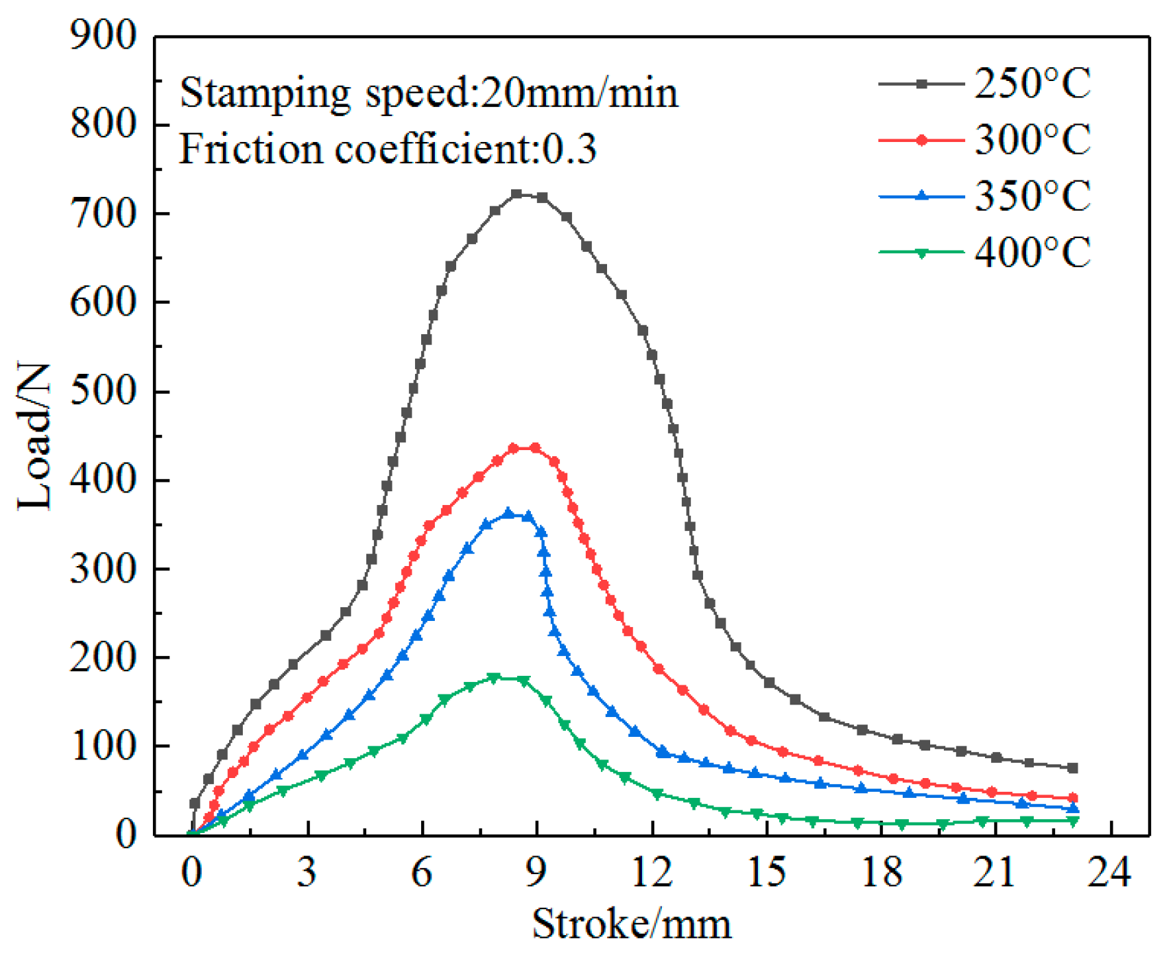 Metals 13 01477 g012