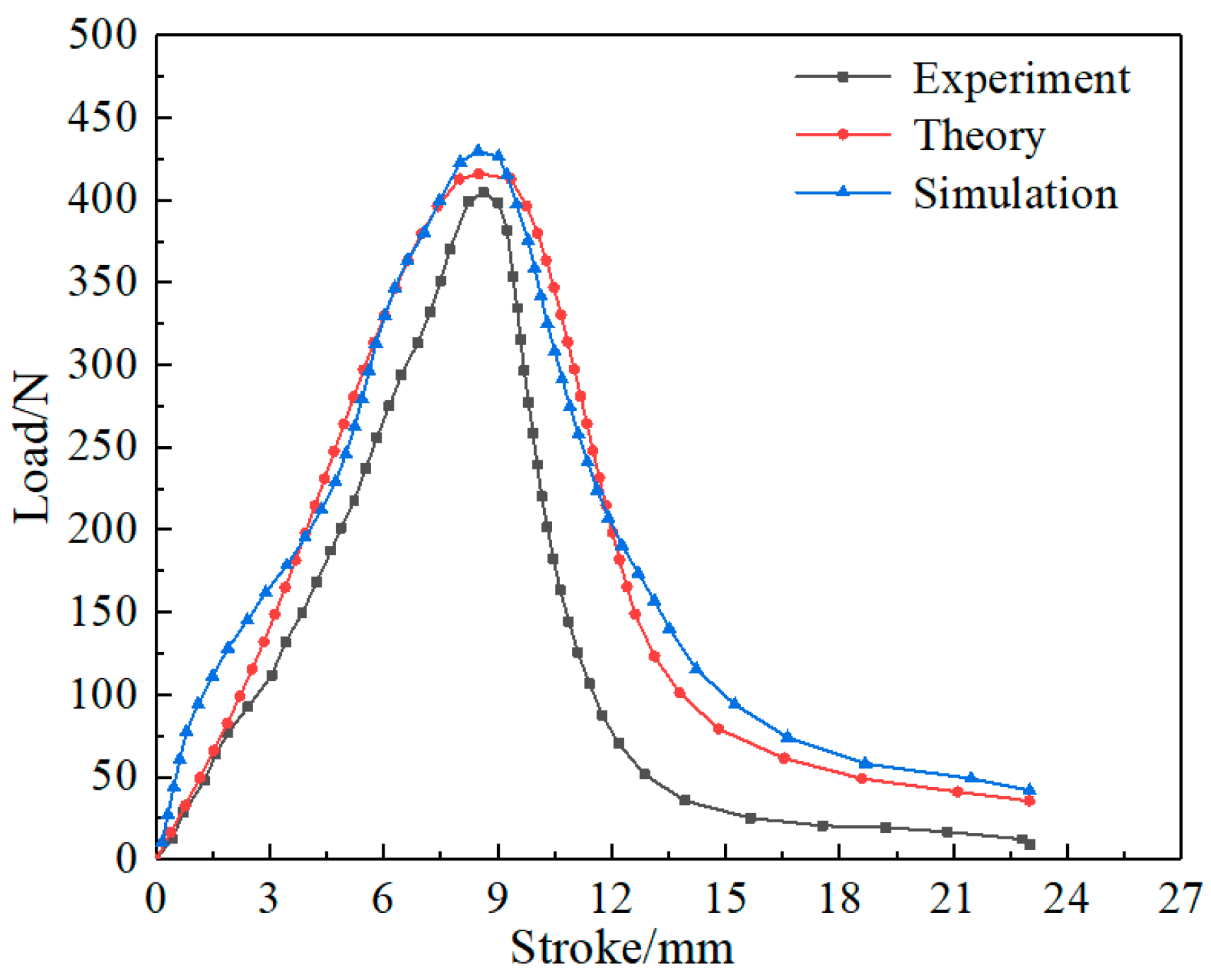 Metals 13 01477 g019