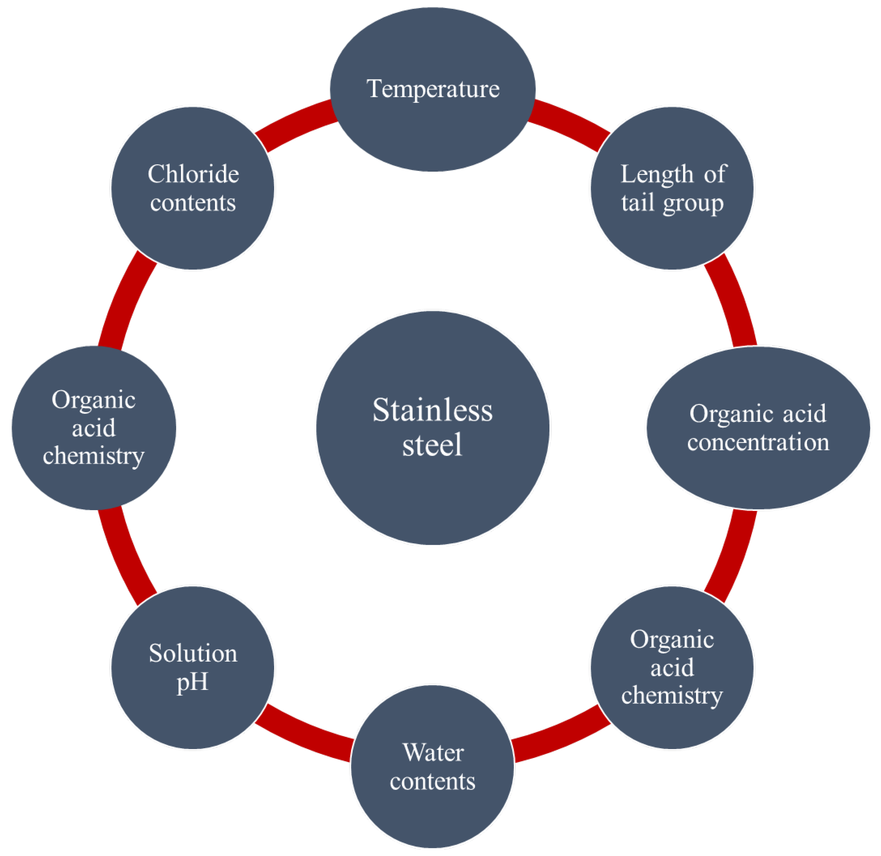 Metals 13 01479 g002