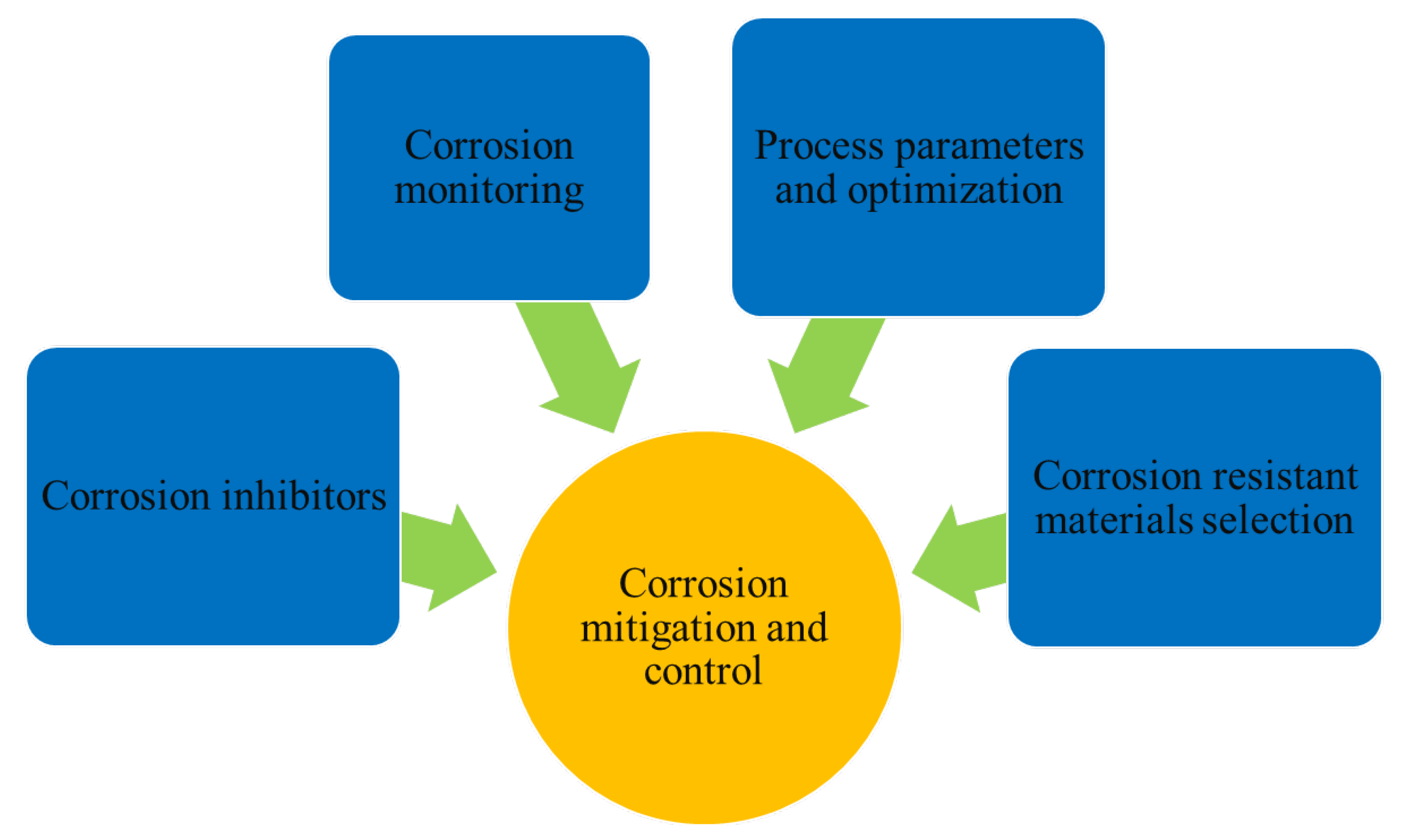 Metals 13 01479 g004