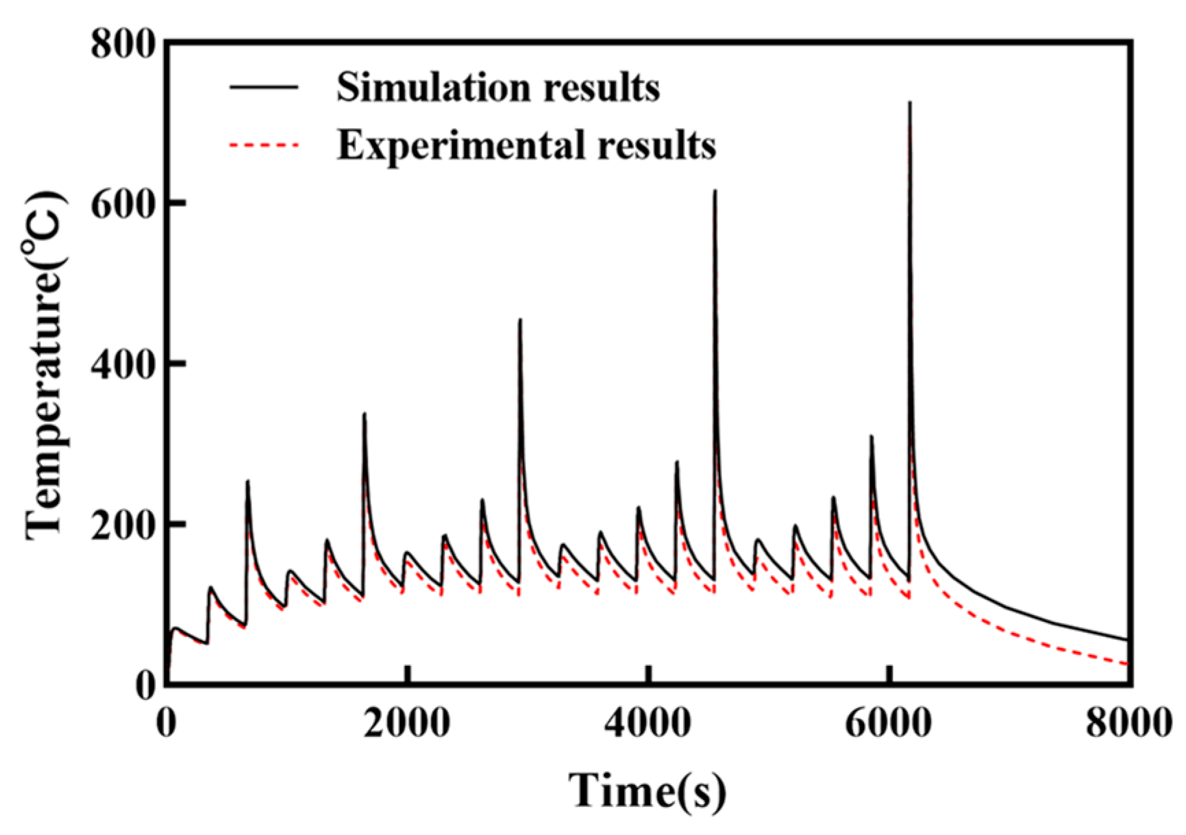 Metals 13 01484 g006