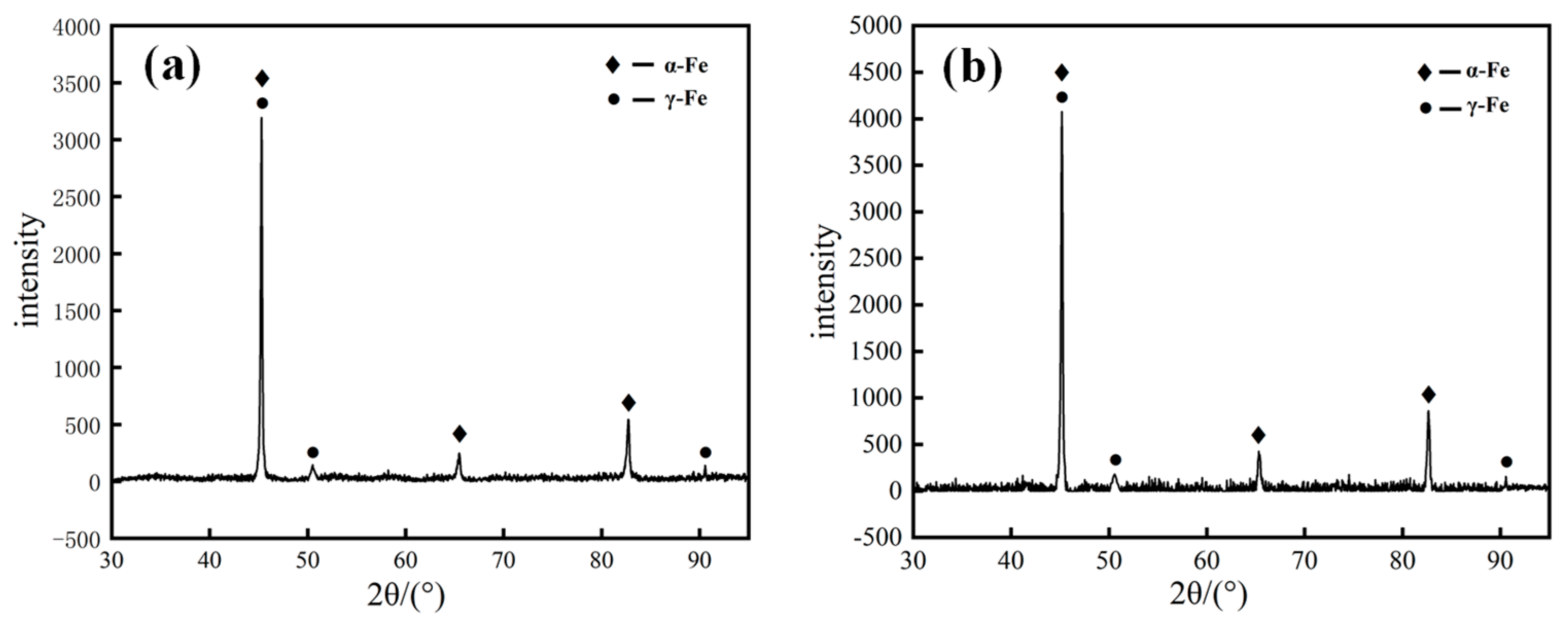 Metals 13 01484 g012