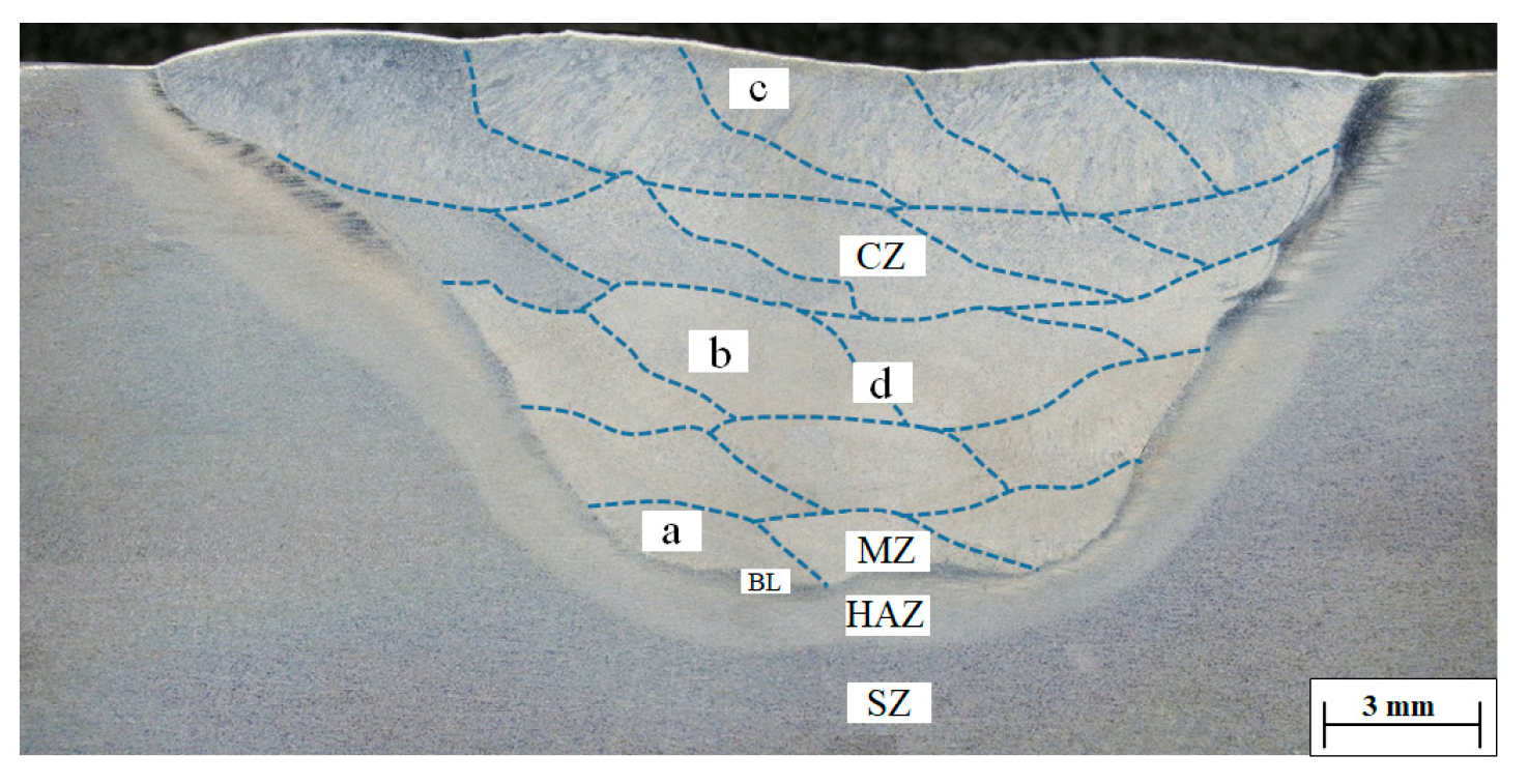 Metals 13 01484 g013