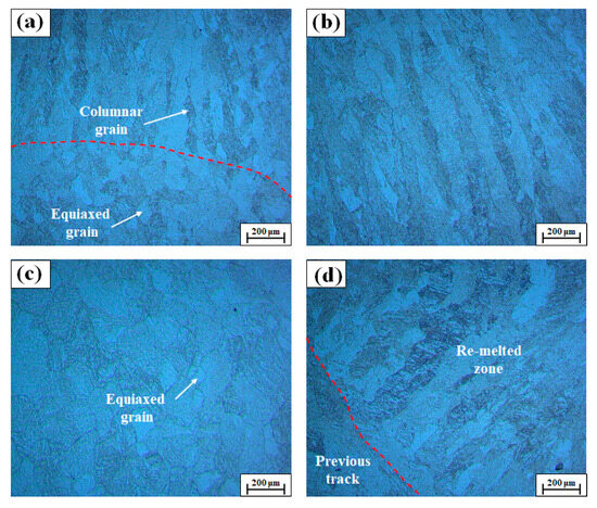 Numerical Simulation of Thermal Field and Performance Study