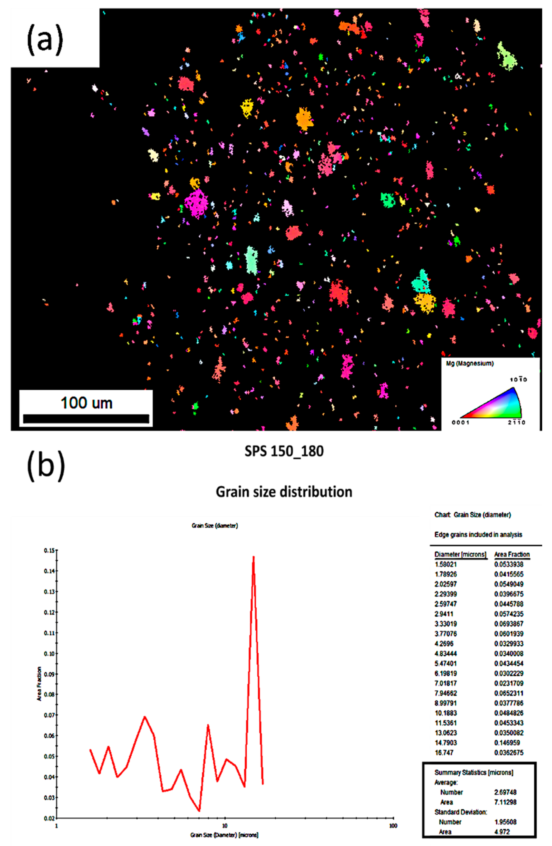 Metals 13 01487 g005