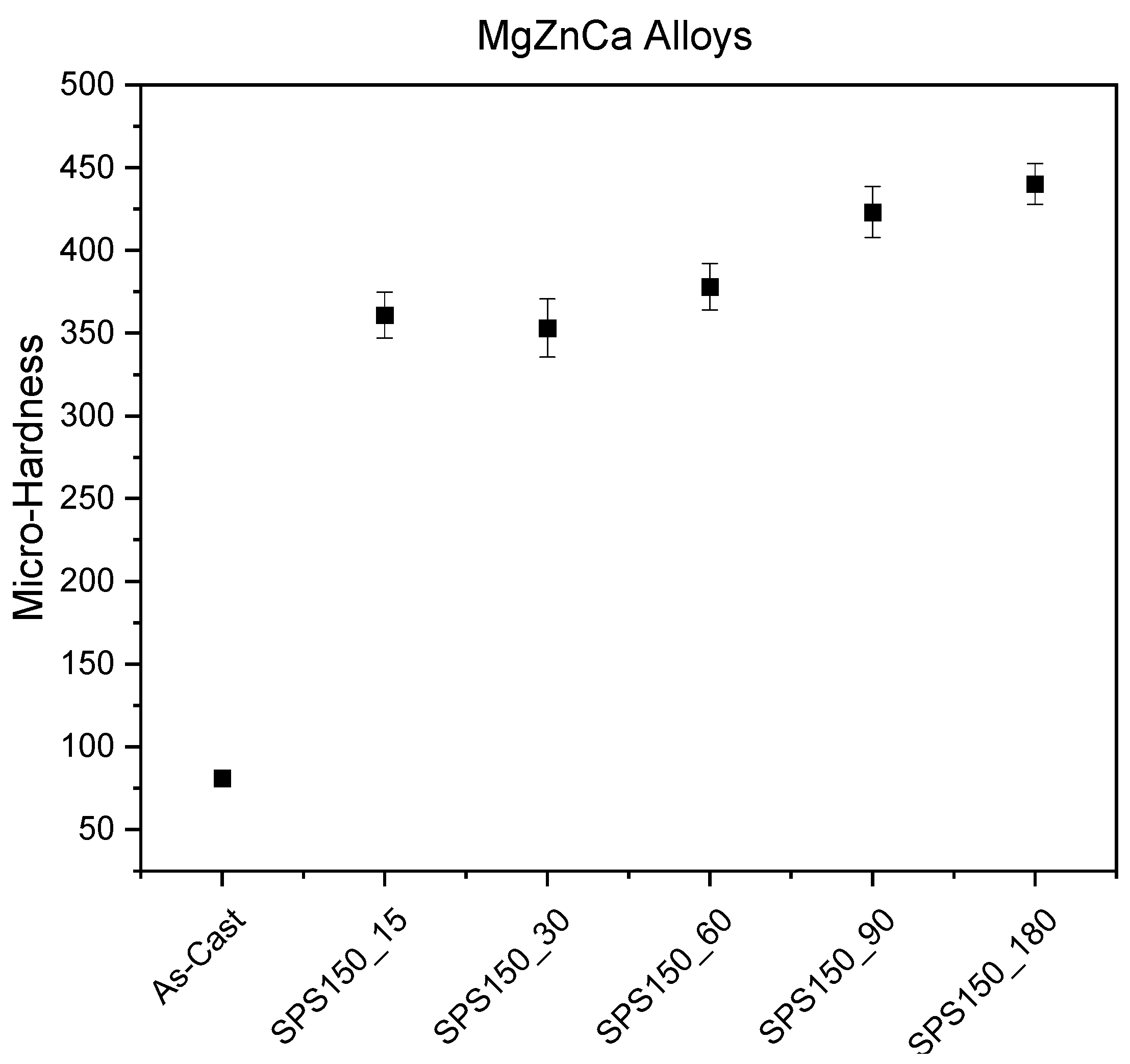 Metals 13 01487 g008