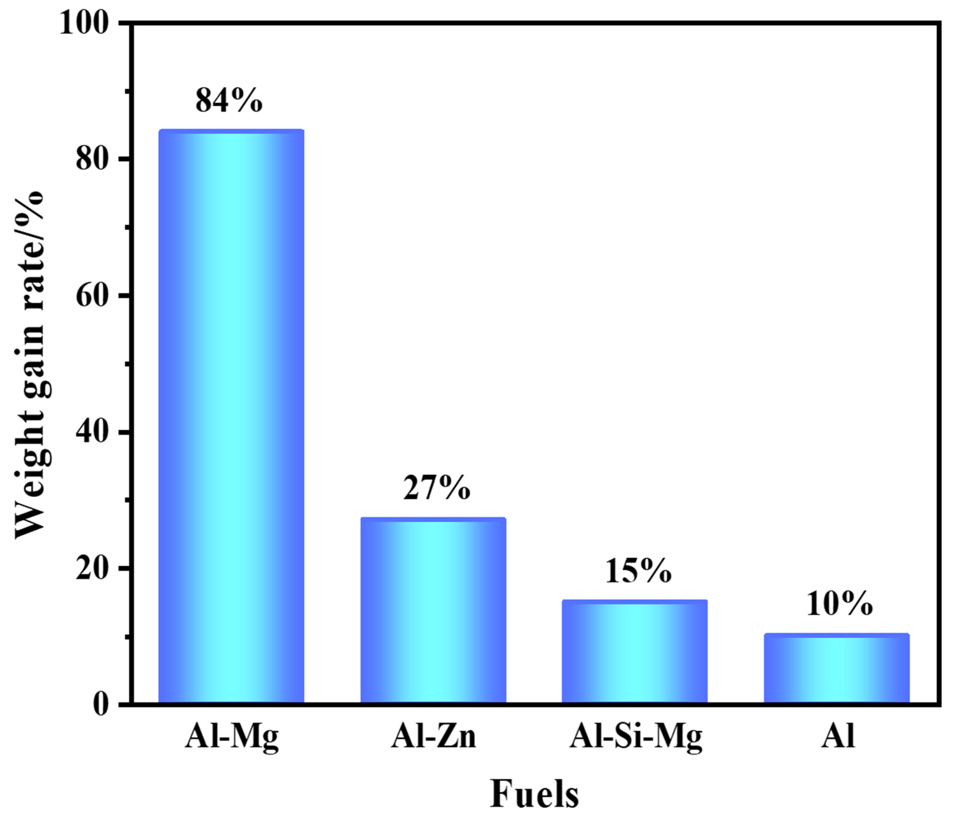 Metals 13 01492 g005