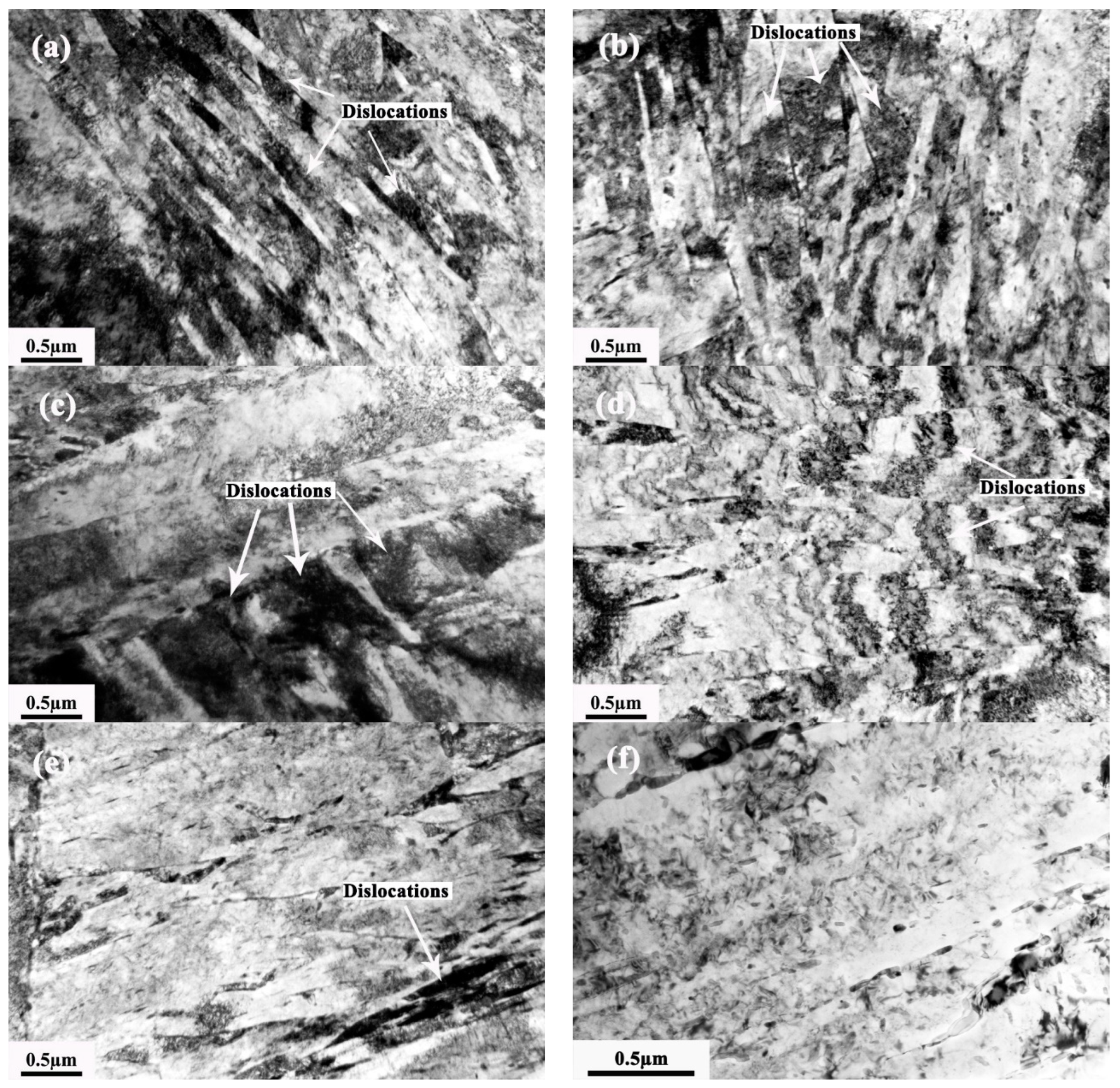 Metals | Free Full-Text | Effect of Tempering Time on Carbide