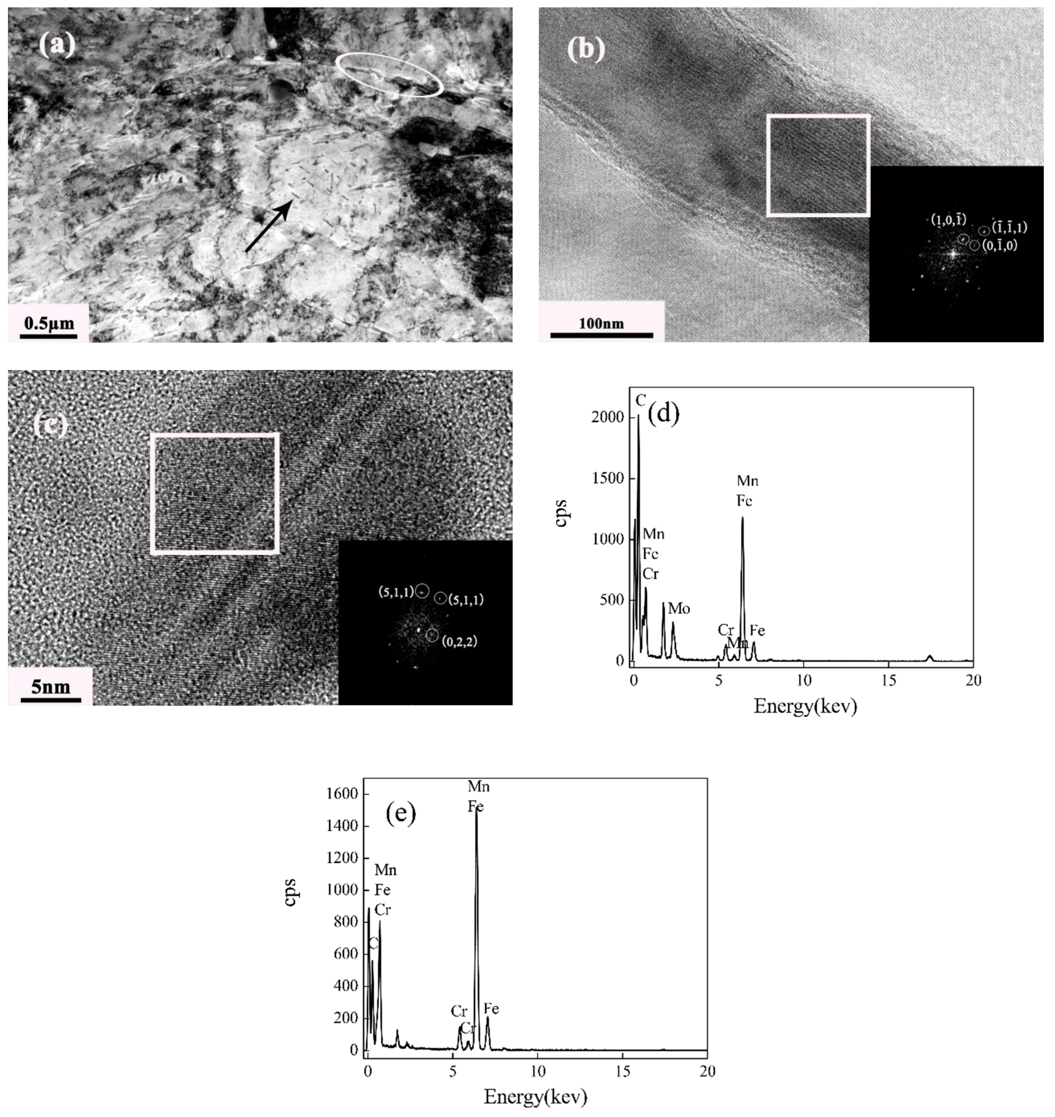 Metals 13 01495 g005