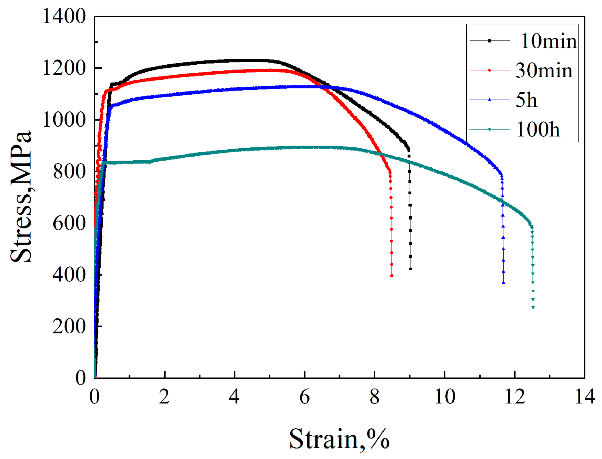 Metals 13 01495 g011