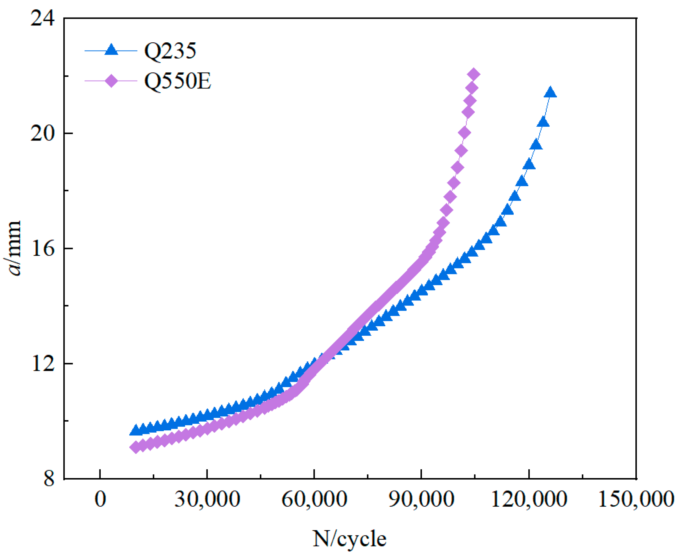 Metals 13 01496 g005