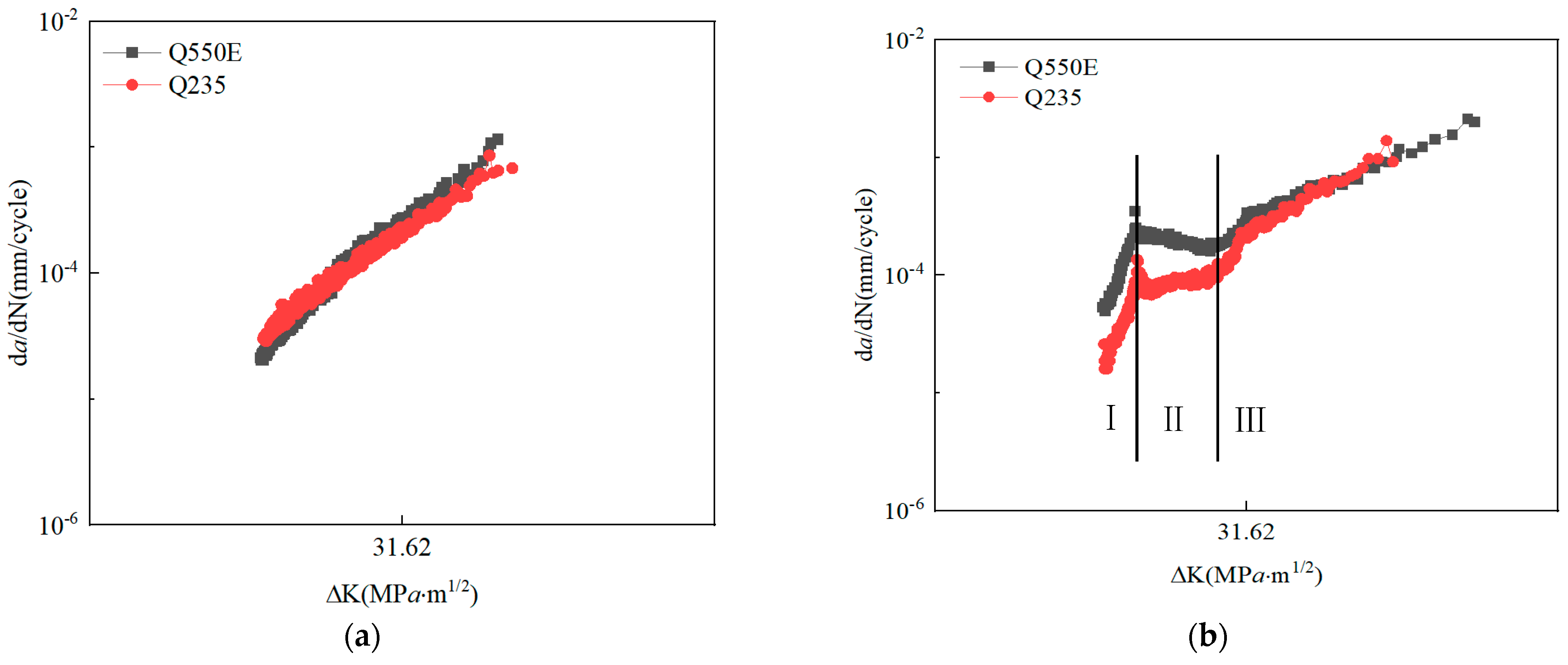 Metals 13 01496 g007