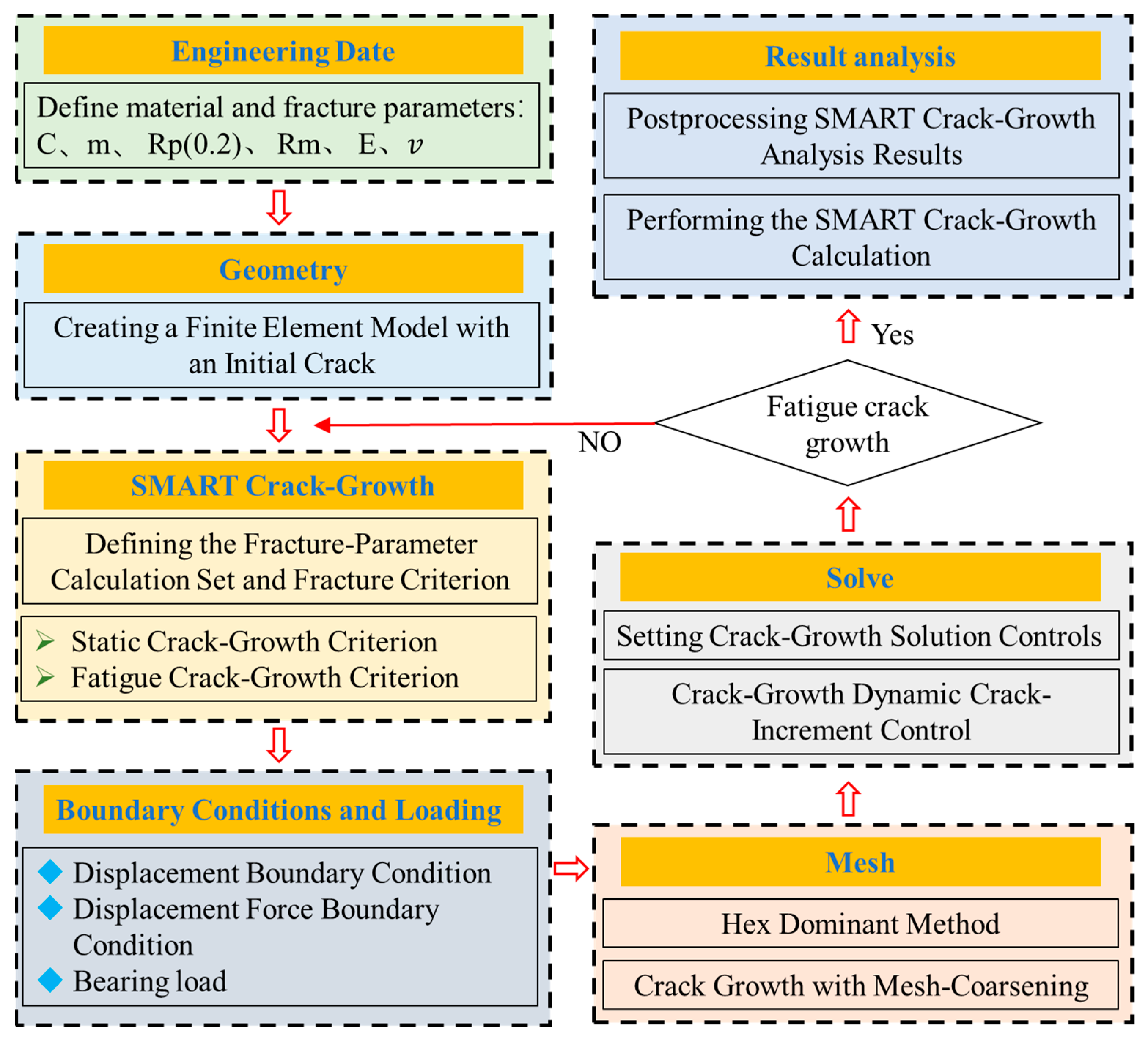 Metals 13 01496 g009