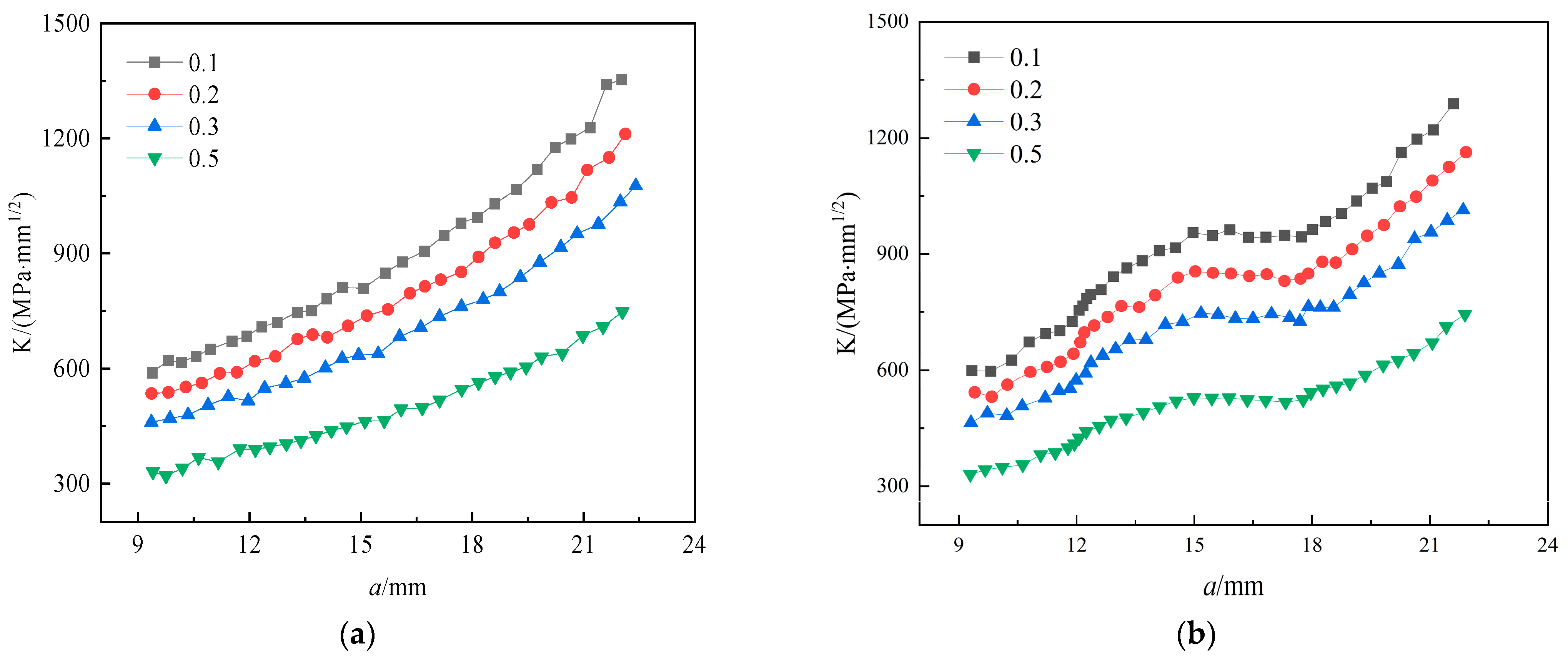 Metals 13 01496 g014