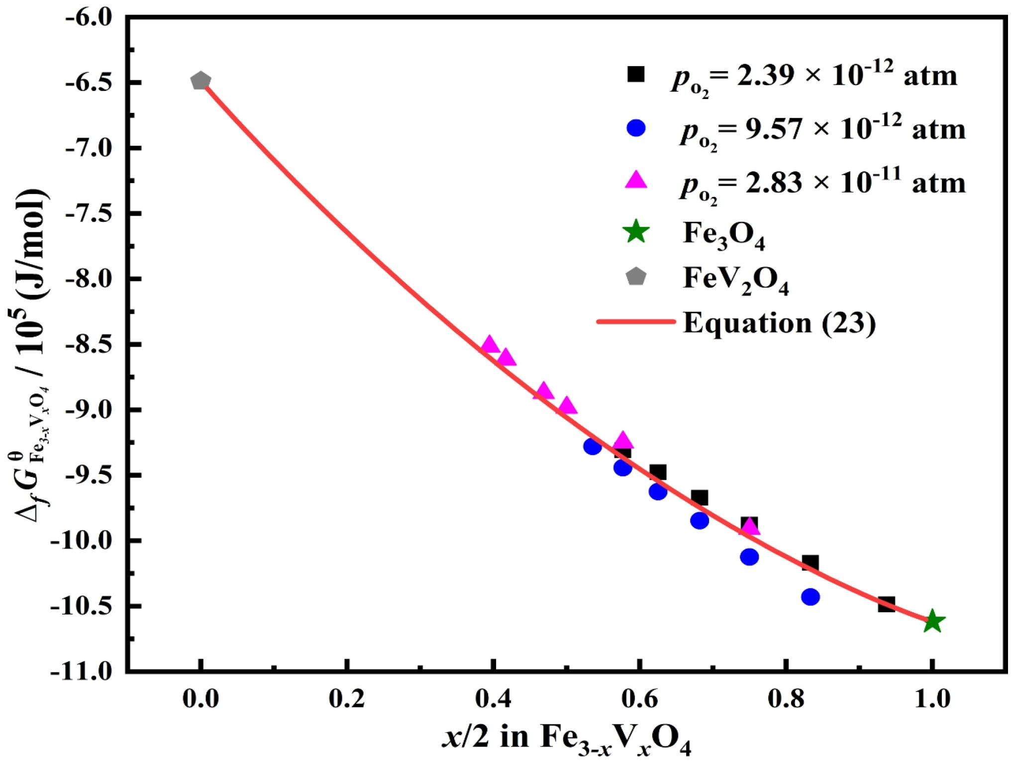 Metals 13 01498 g003