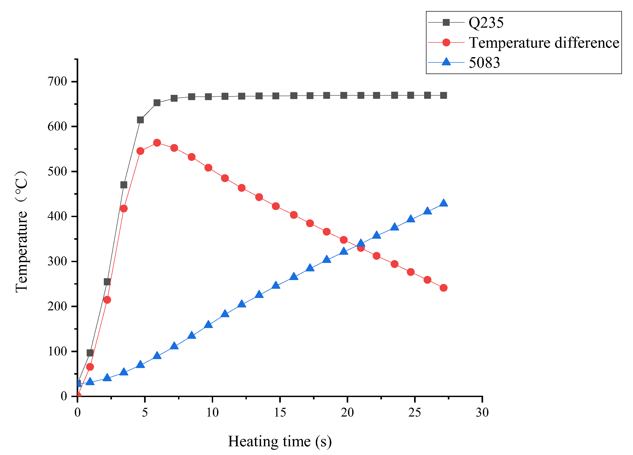 Metals 13 01501 g003