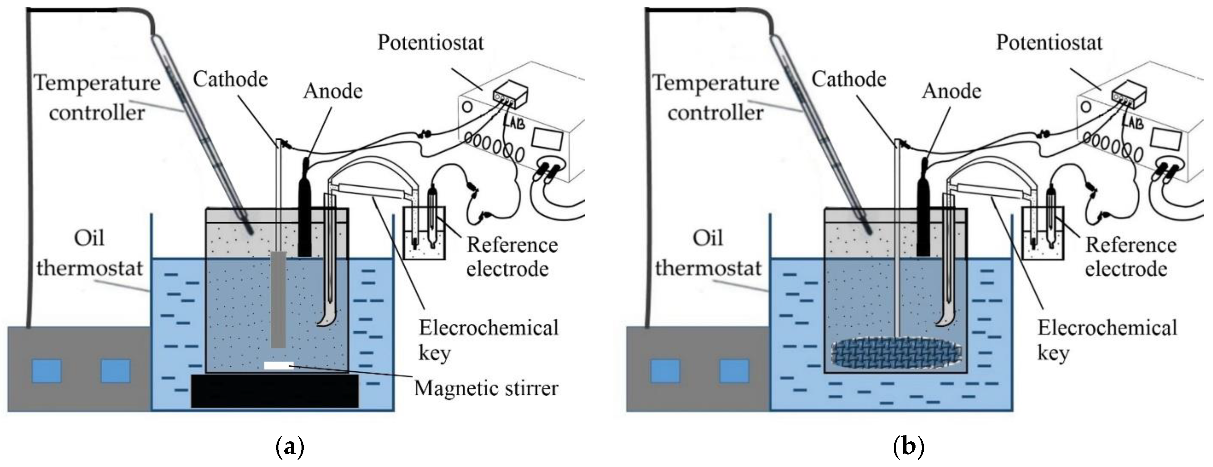 Metals 13 01502 g003