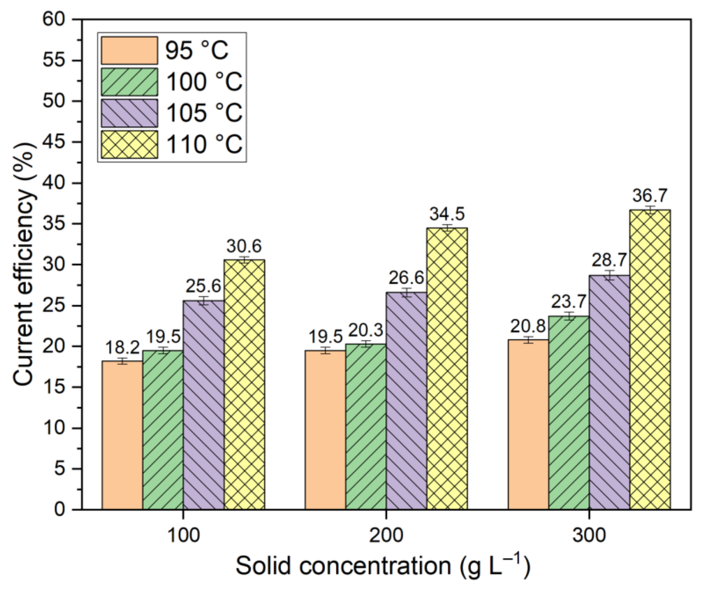 Metals 13 01502 g005
