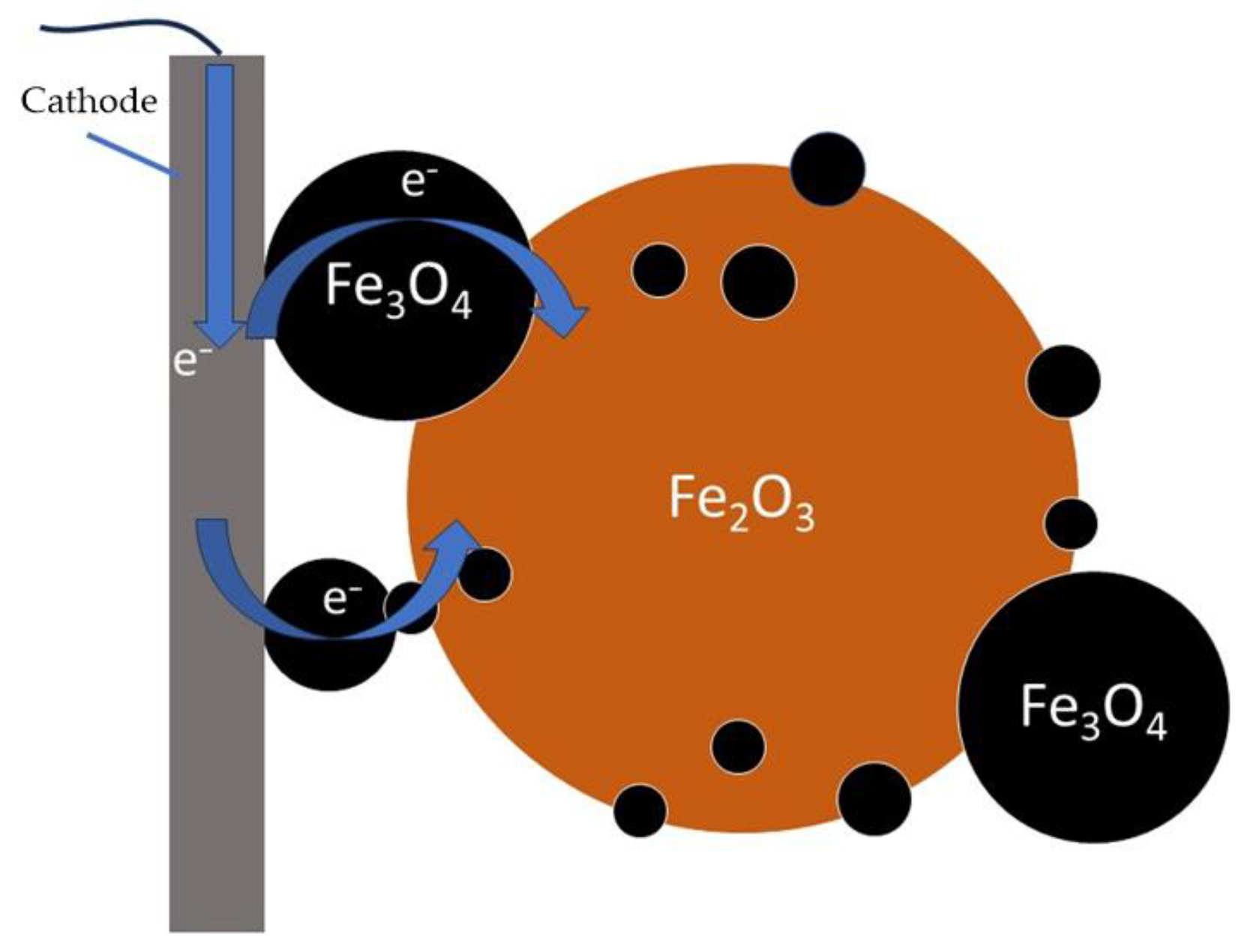 Metals 13 01502 g007