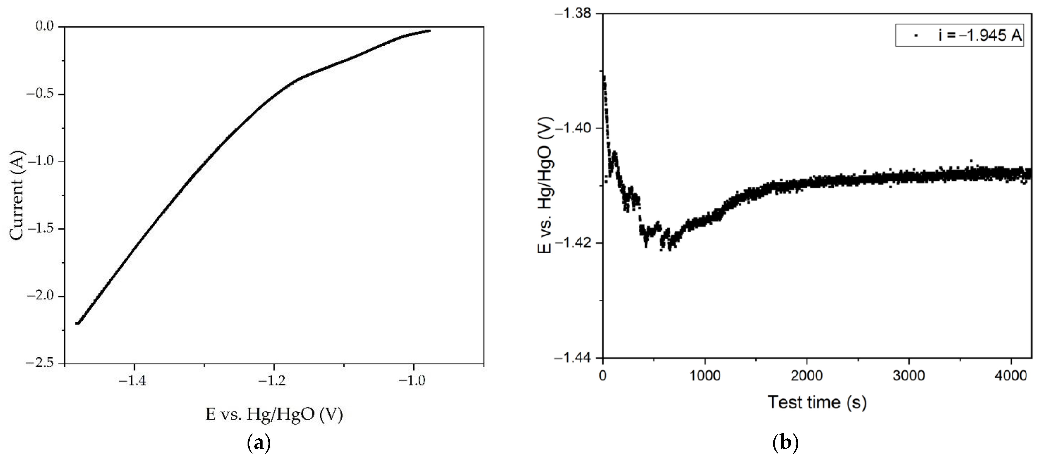 Metals 13 01502 g011
