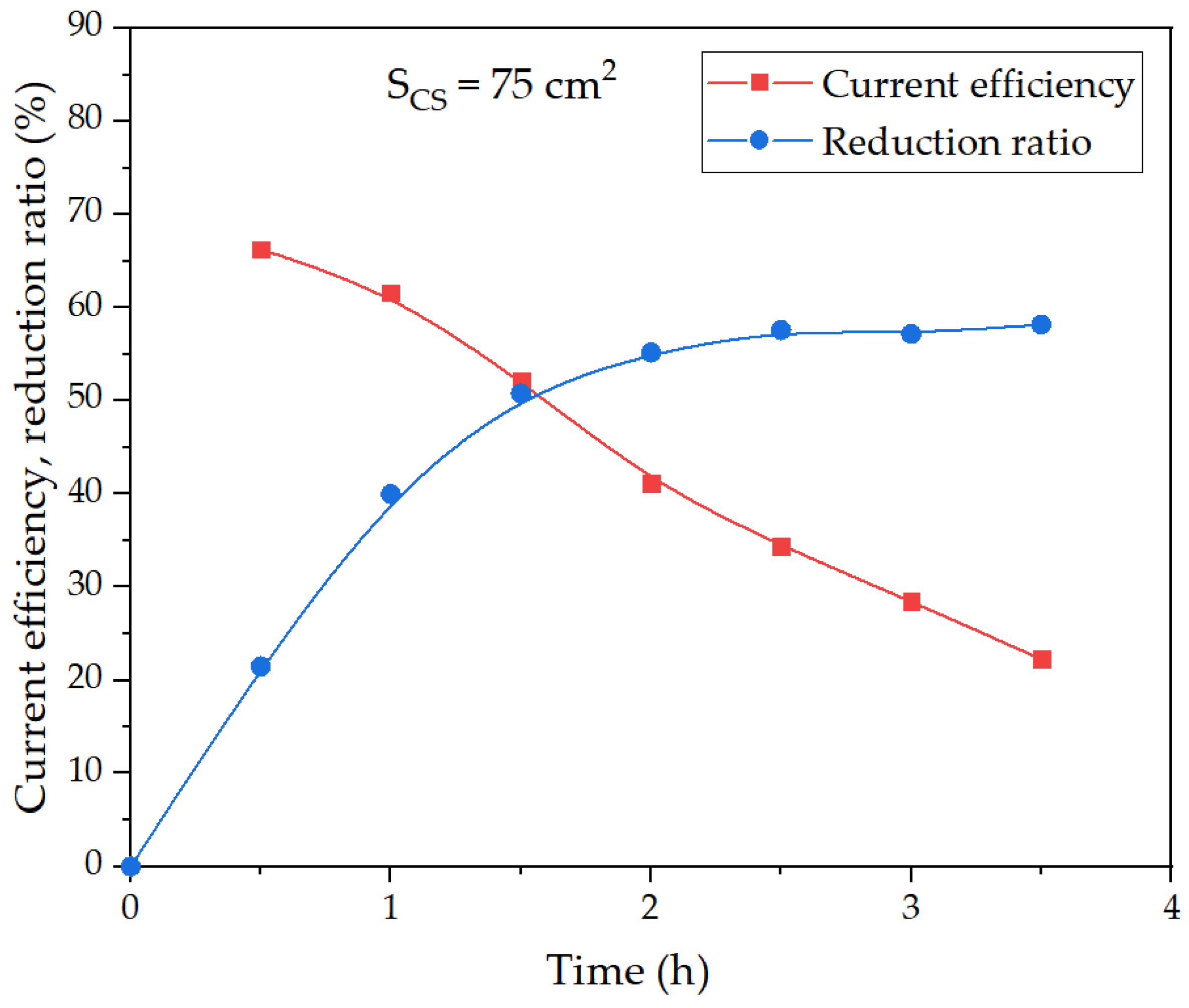 Metals 13 01502 g014
