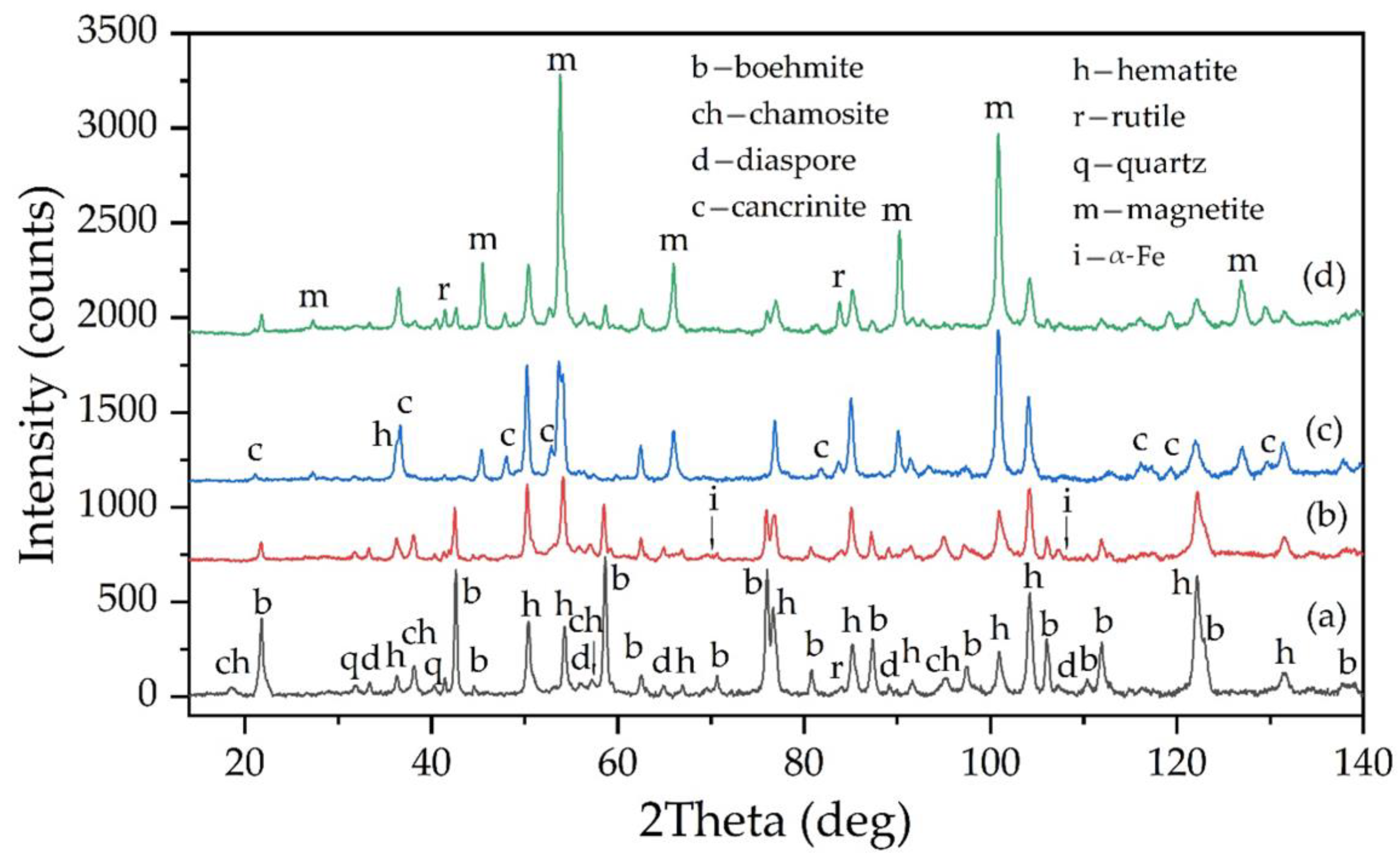 Metals 13 01502 g020