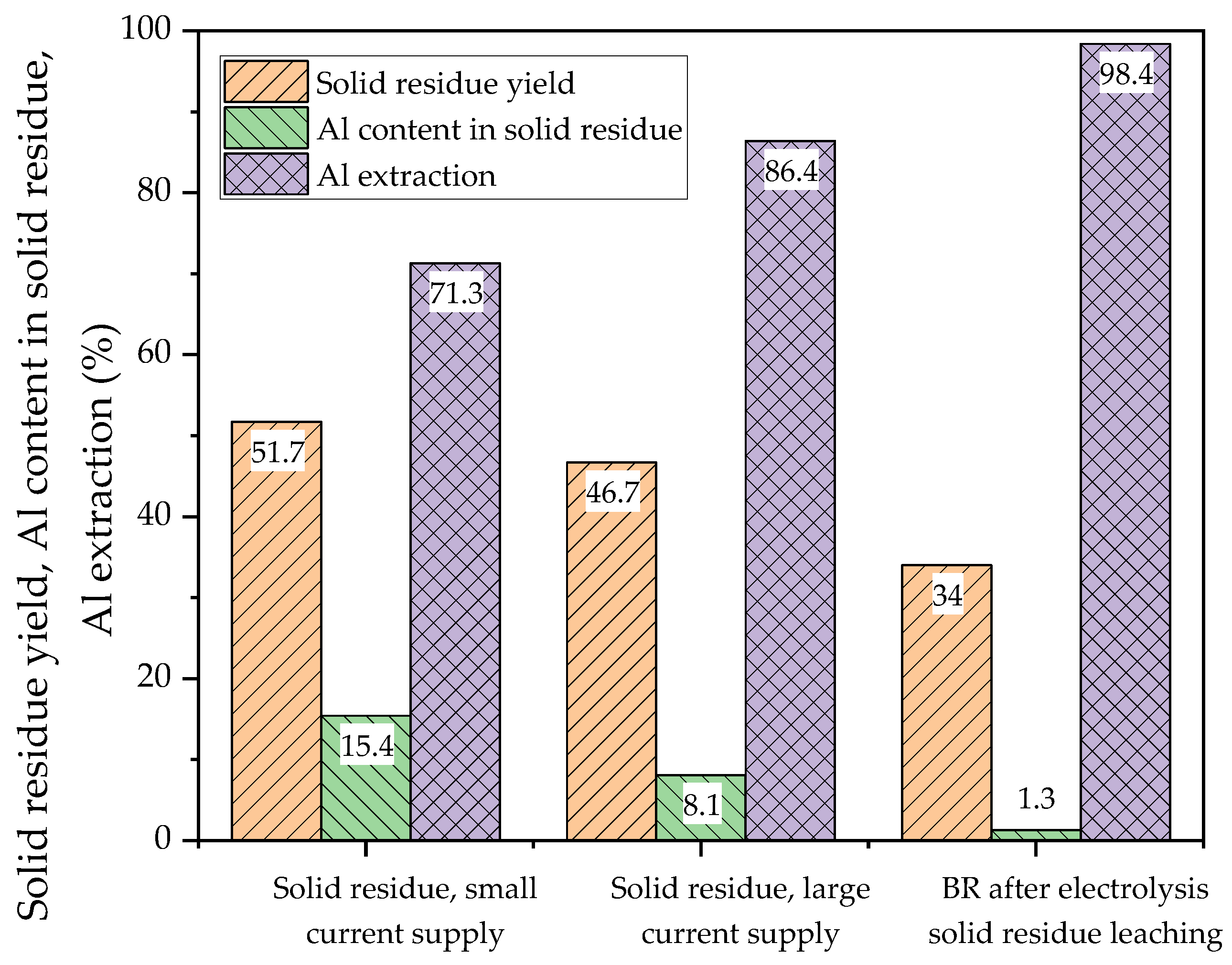 Metals 13 01502 g023