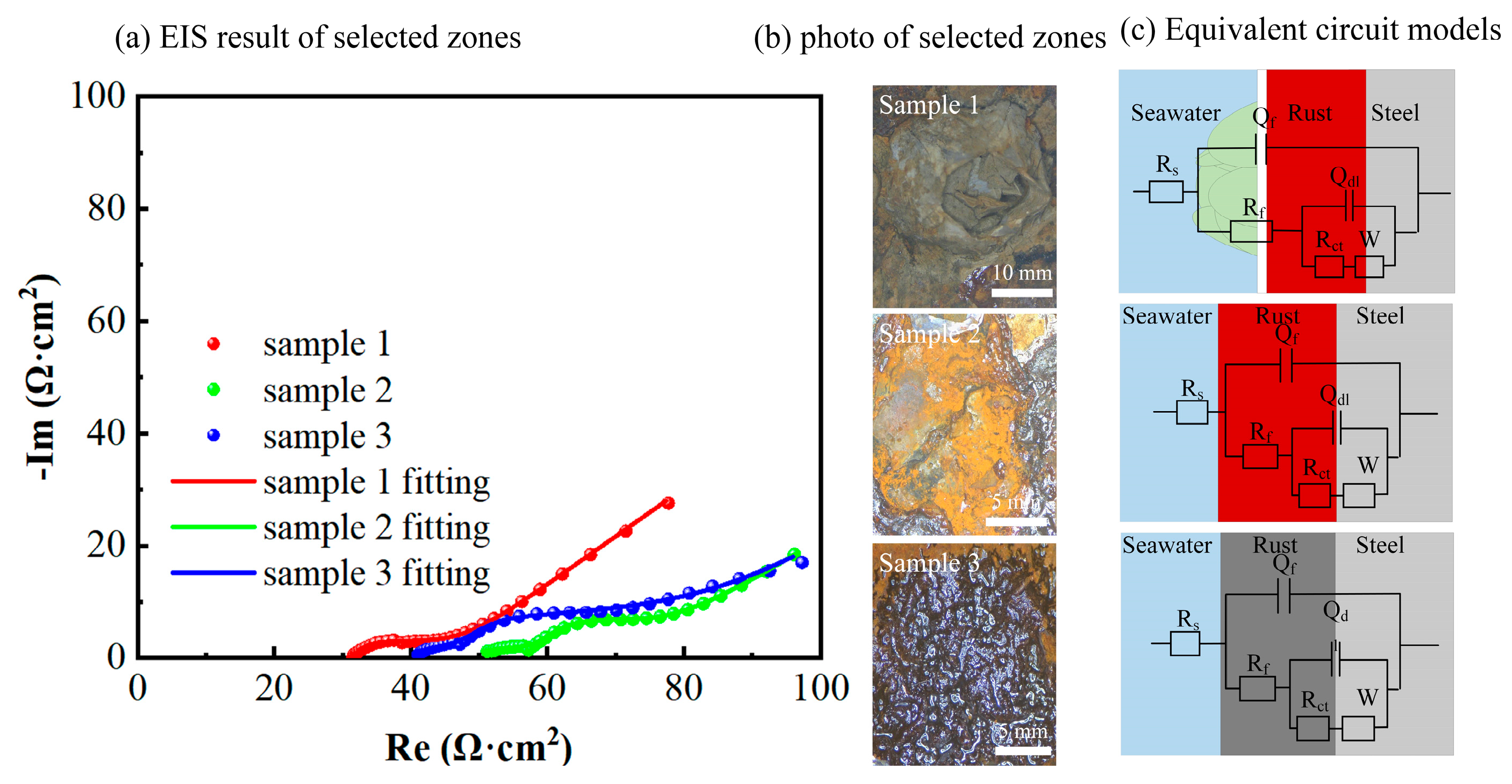 Metals 13 01503 g003