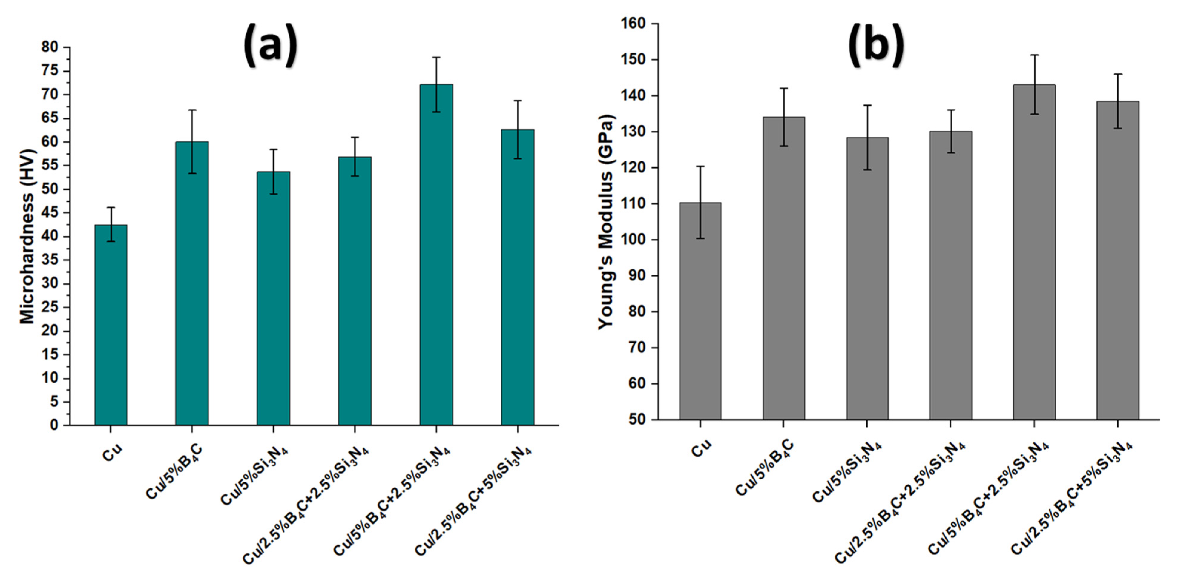 Metals 13 01504 g009