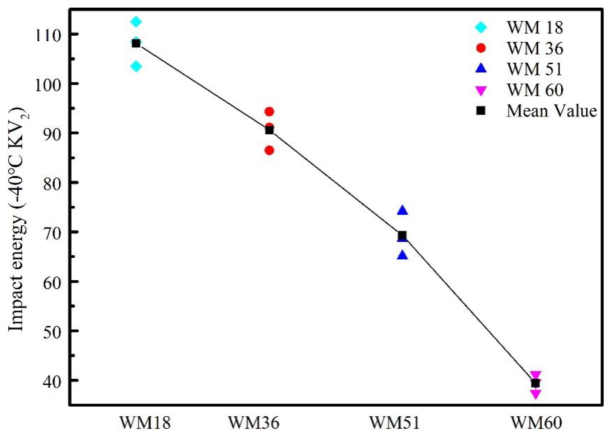 Metals 13 01506 g002