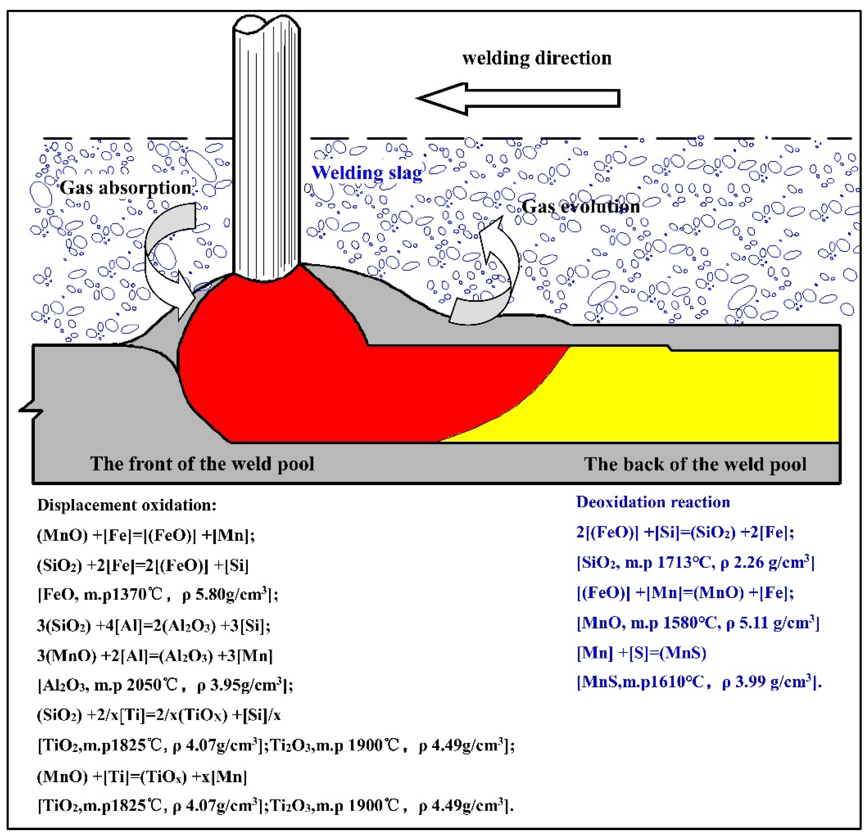 Metals 13 01506 g012