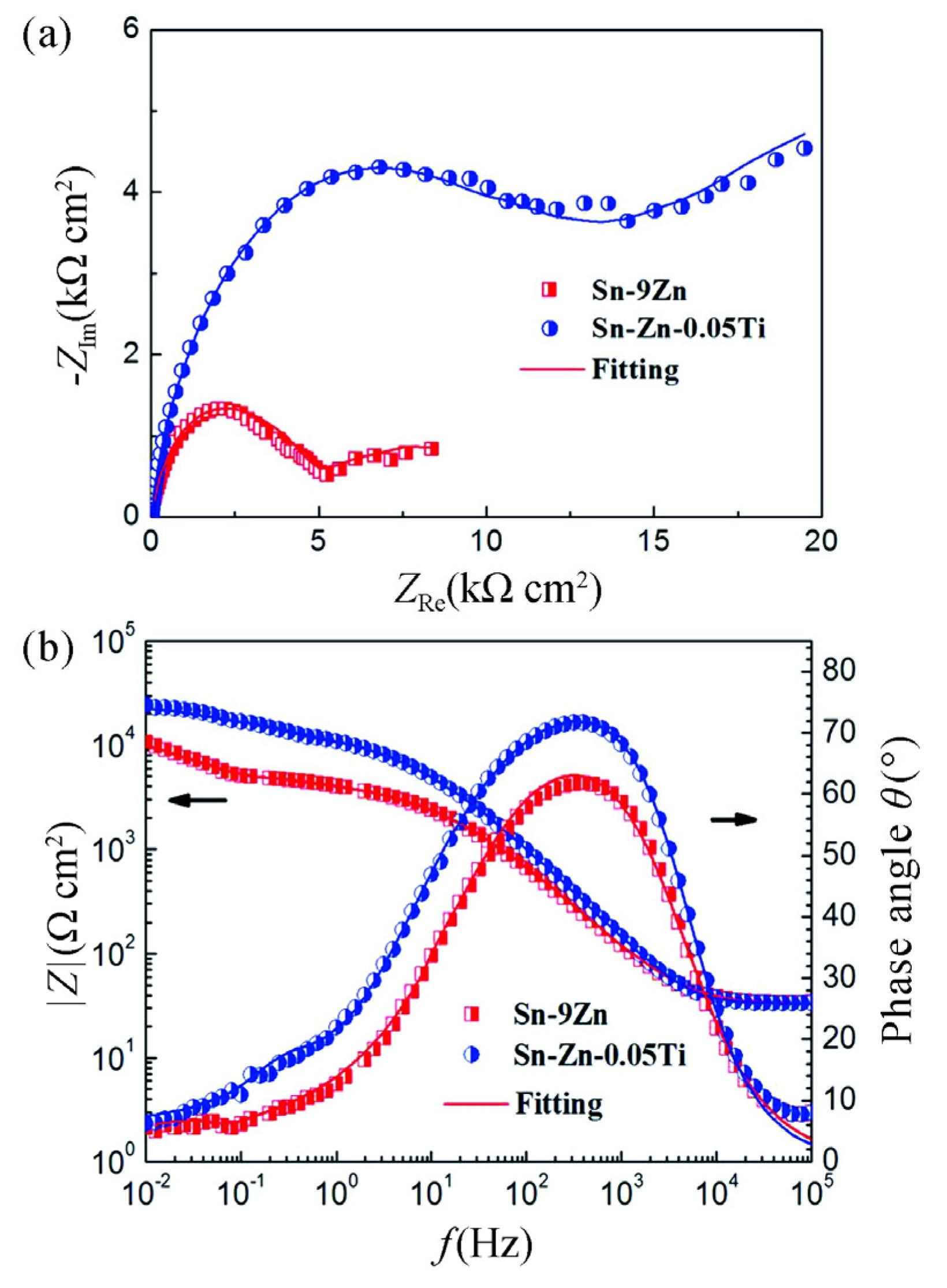 Metals 13 01508 g004