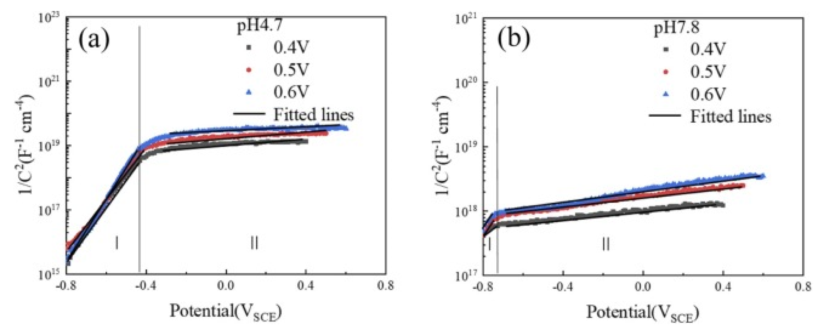 Metals 13 01508 g005