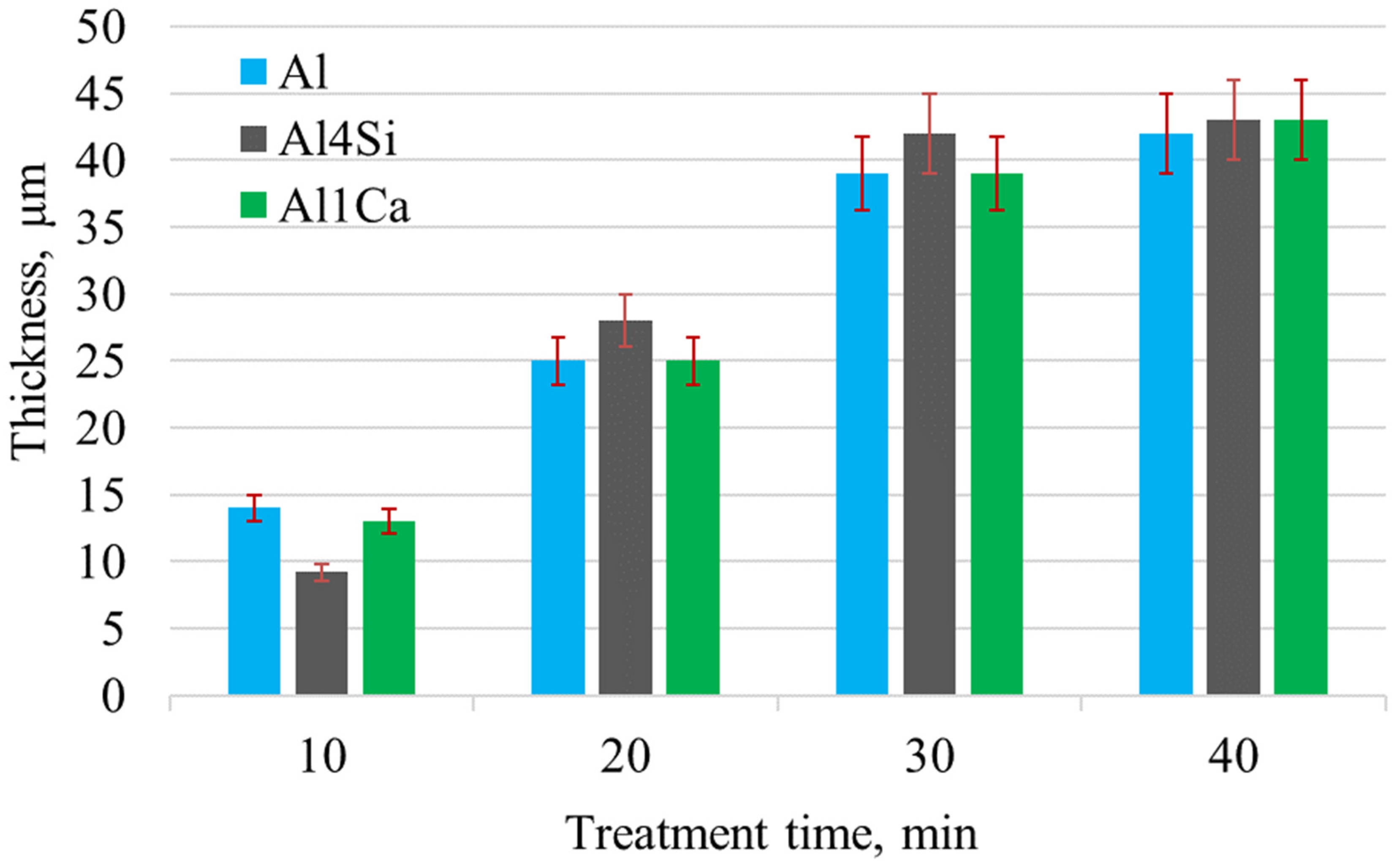 Metals 13 01509 g002