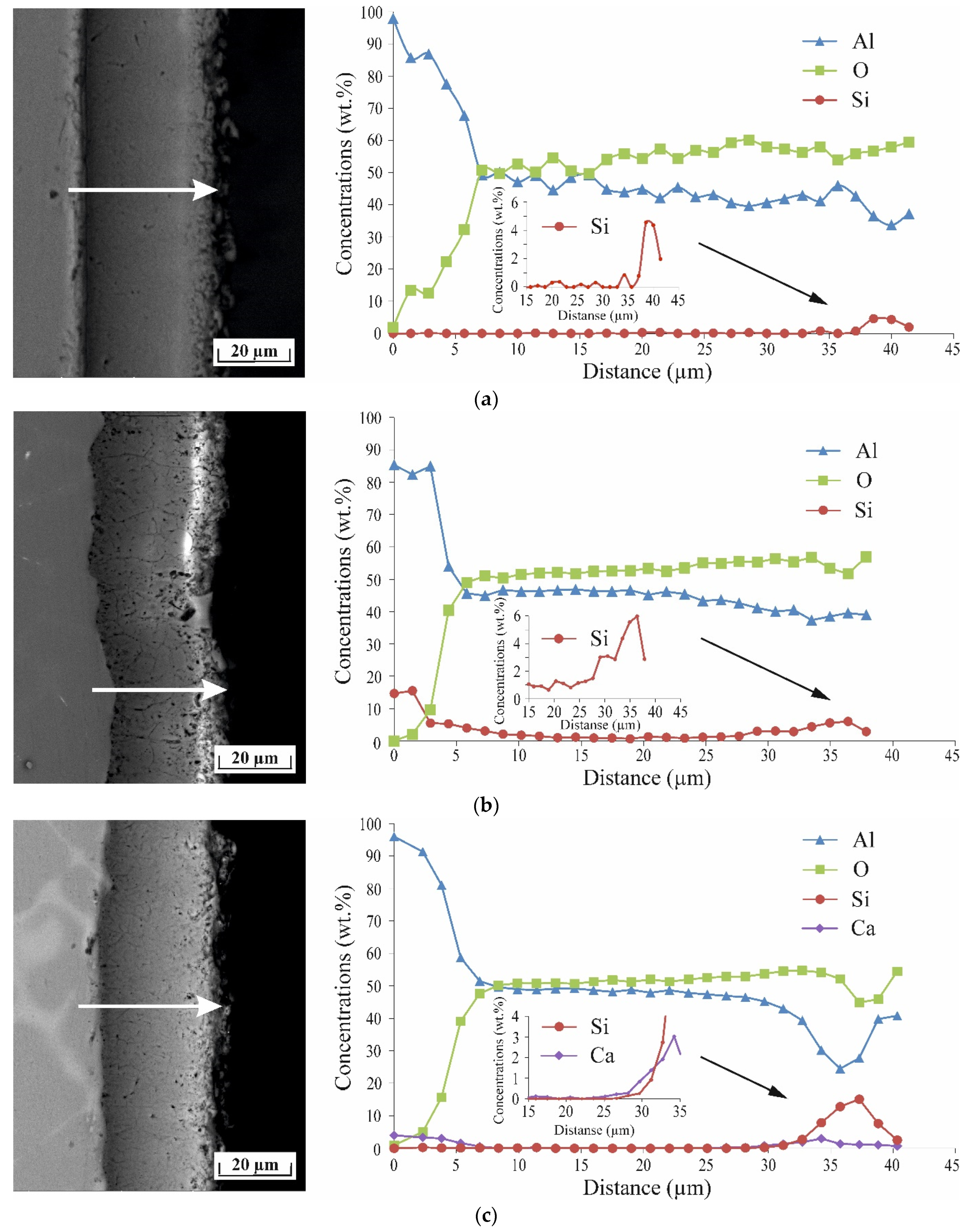 Metals 13 01509 g006