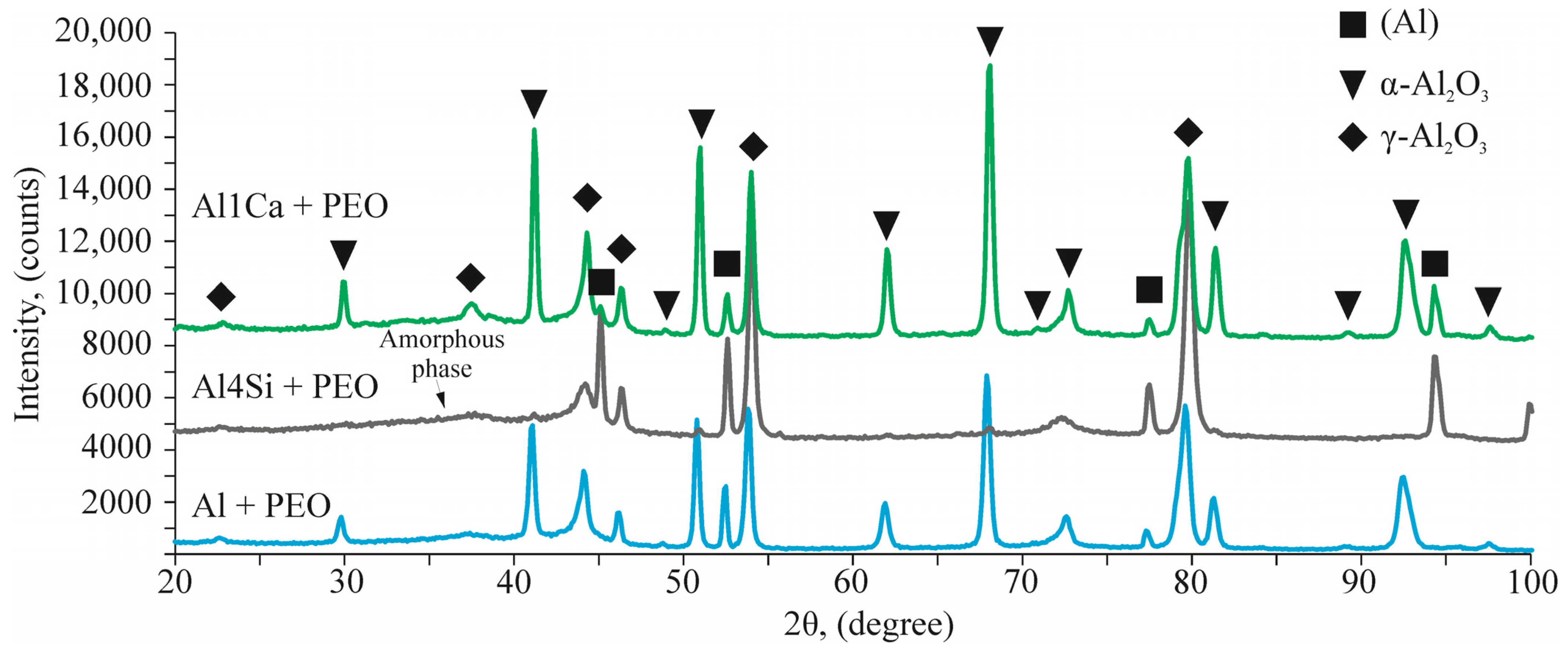 Metals 13 01509 g007