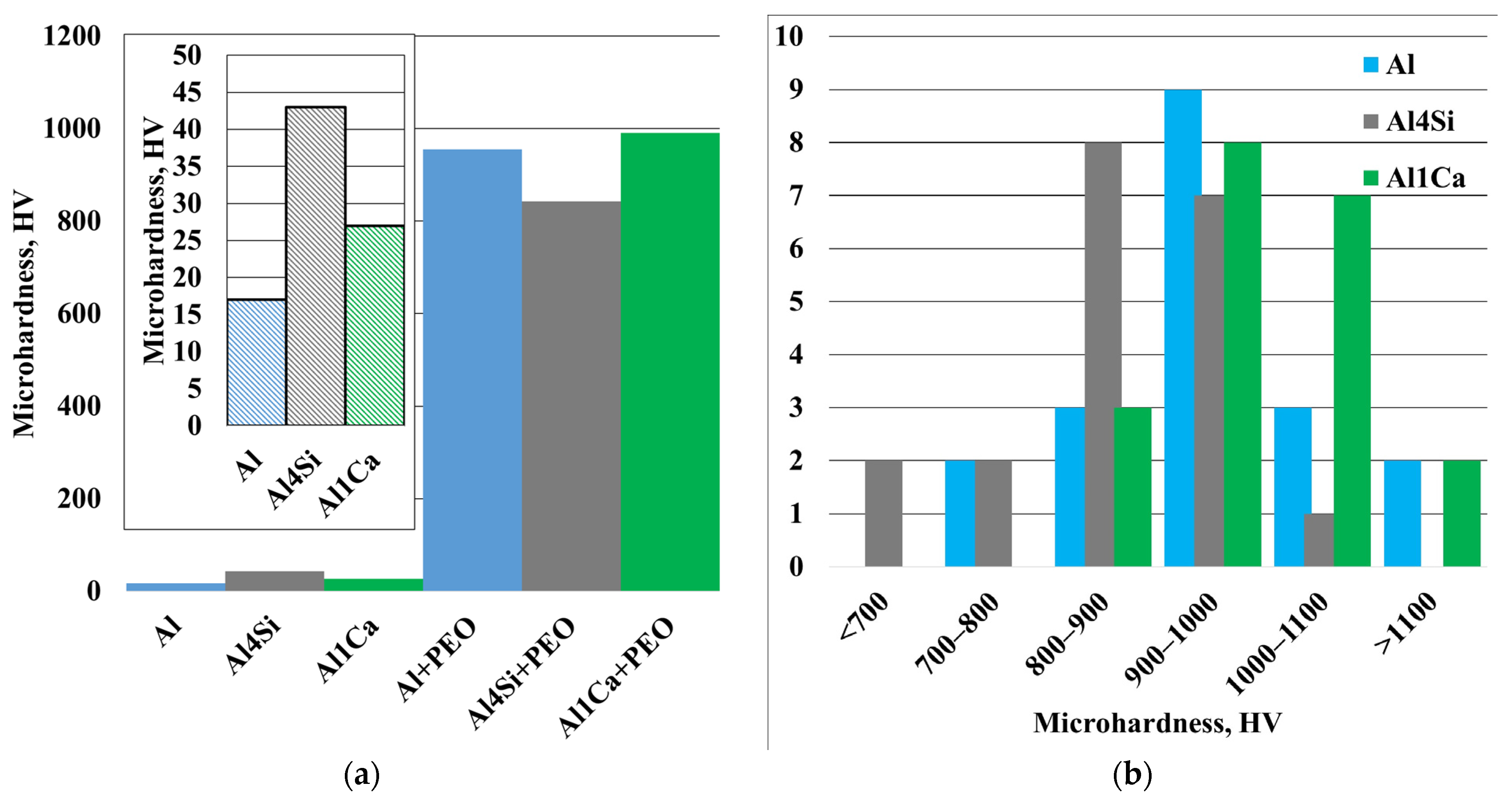 Metals 13 01509 g008