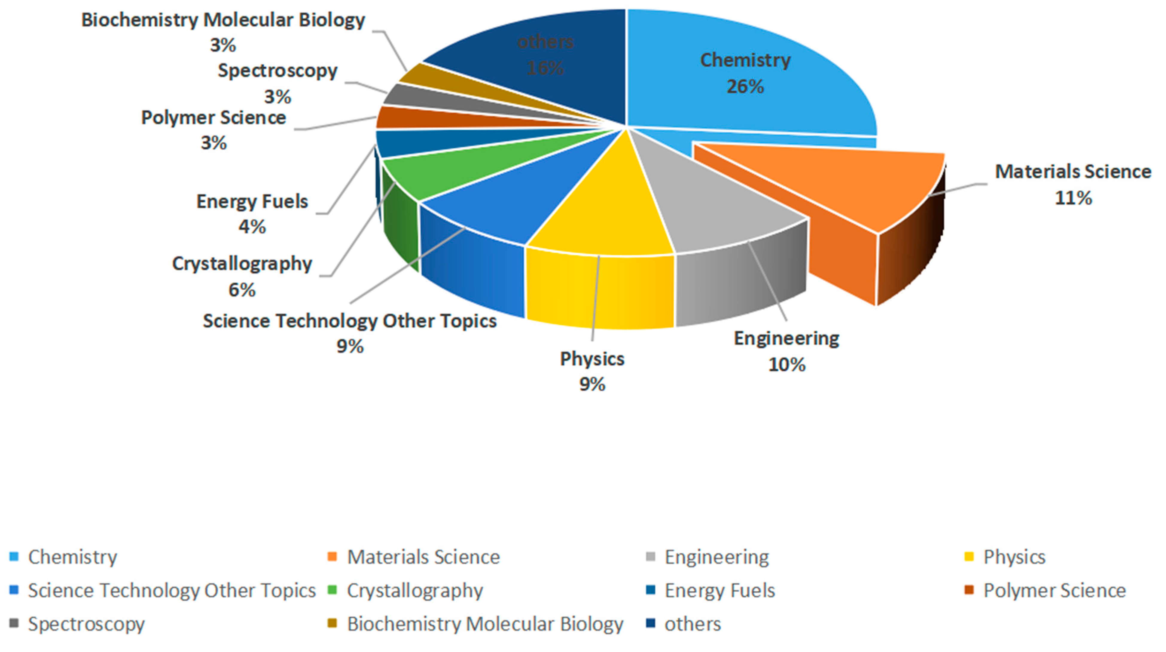 Metals 13 01511 g002