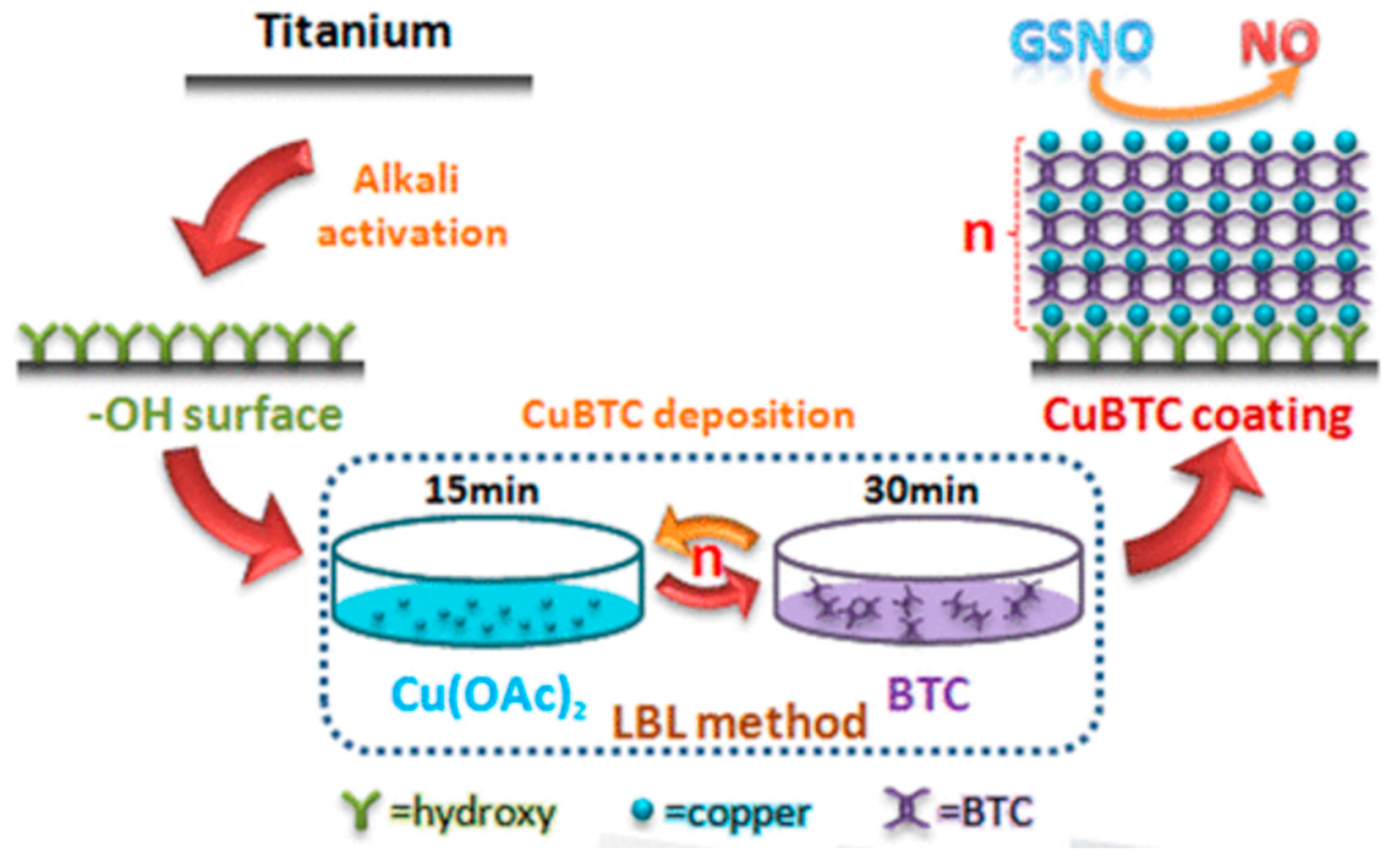 Metals 13 01511 g005