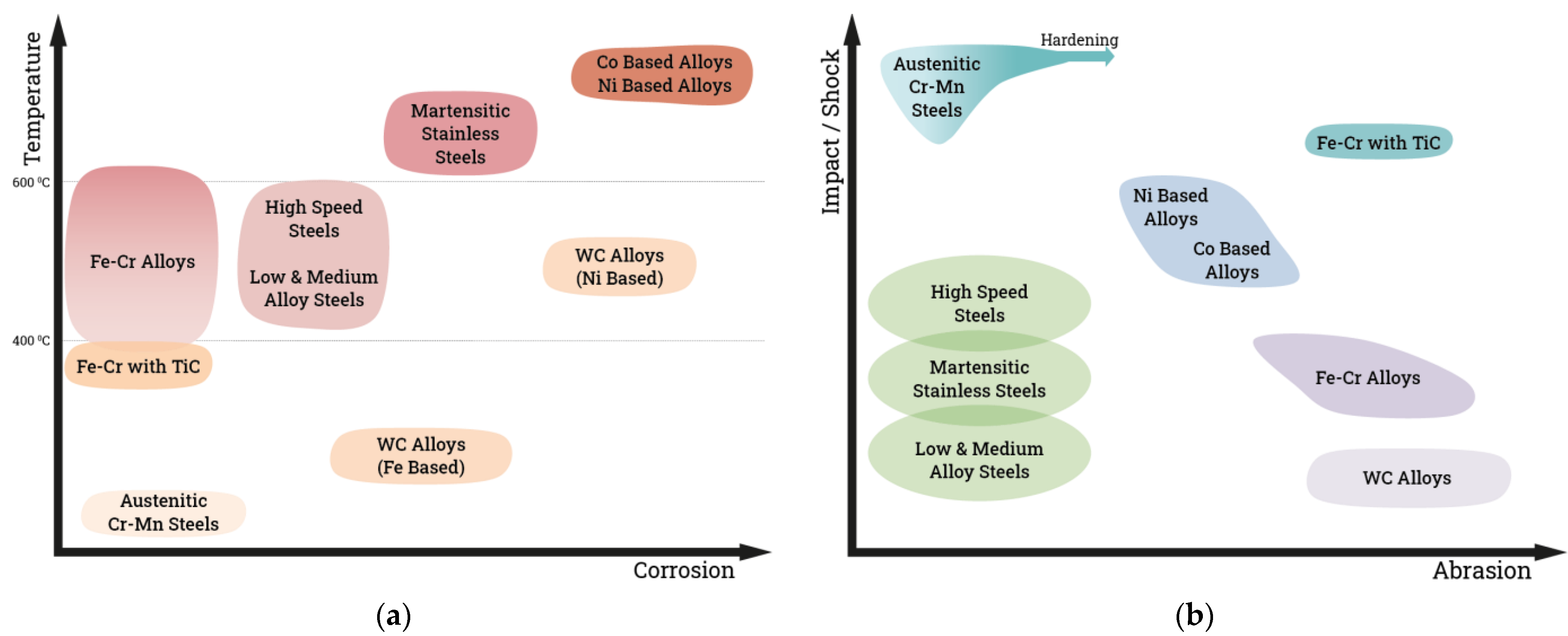 Metals 13 01512 g003