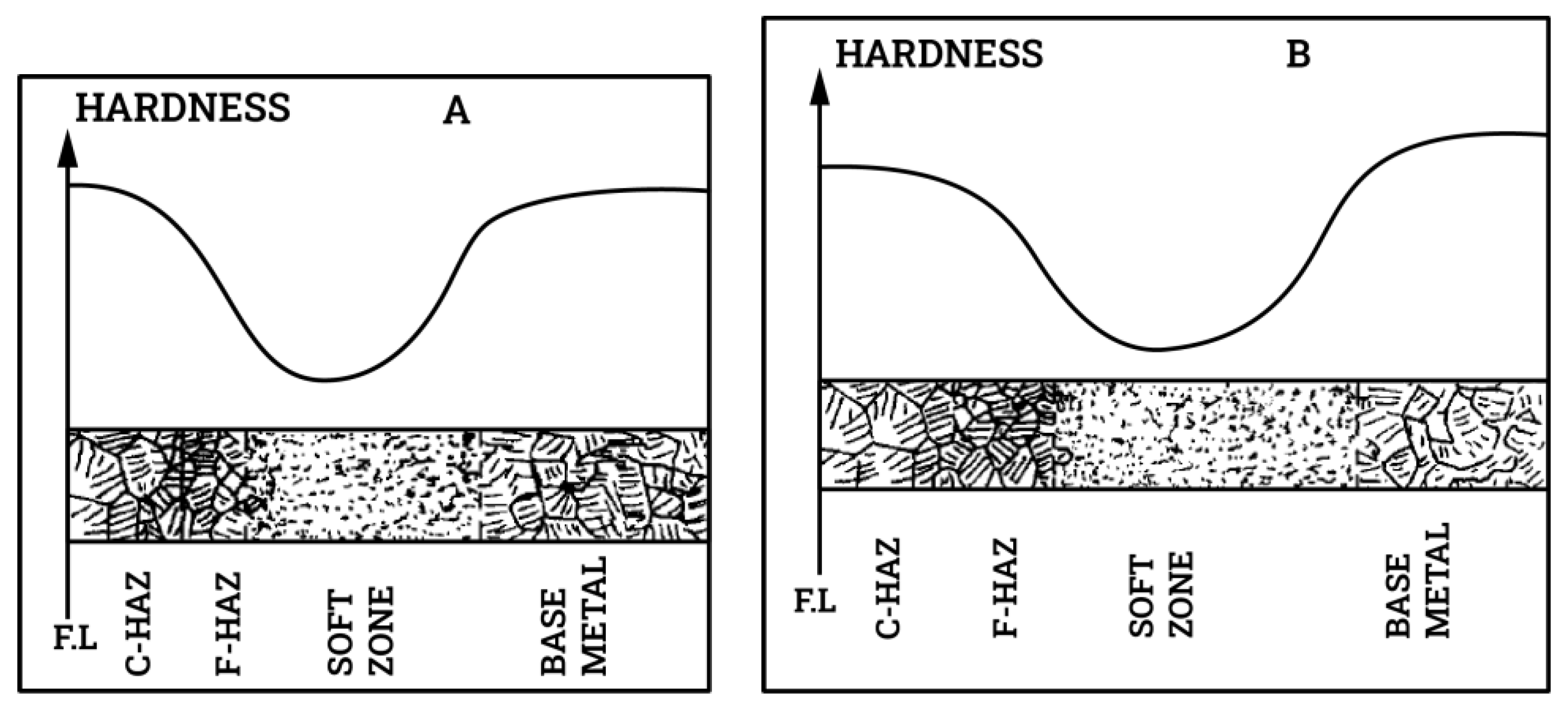 Metals 13 01512 g007