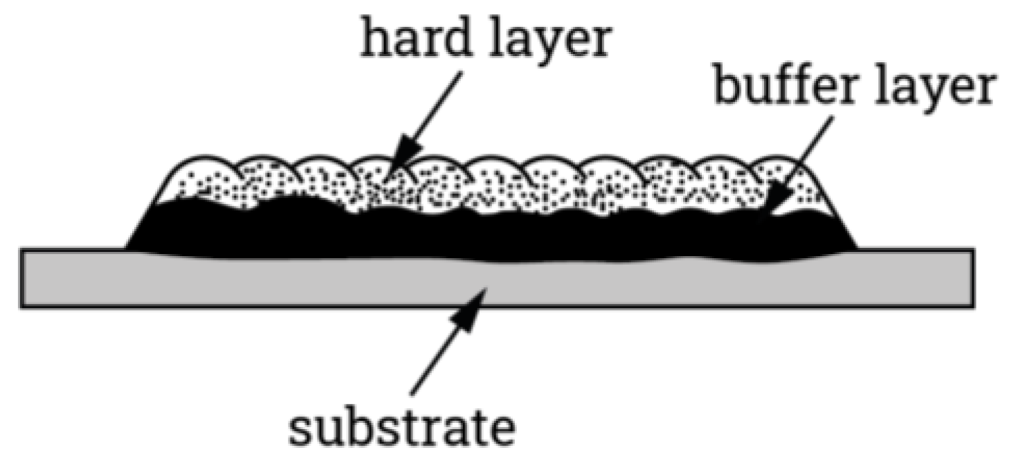 Metals 13 01512 g009