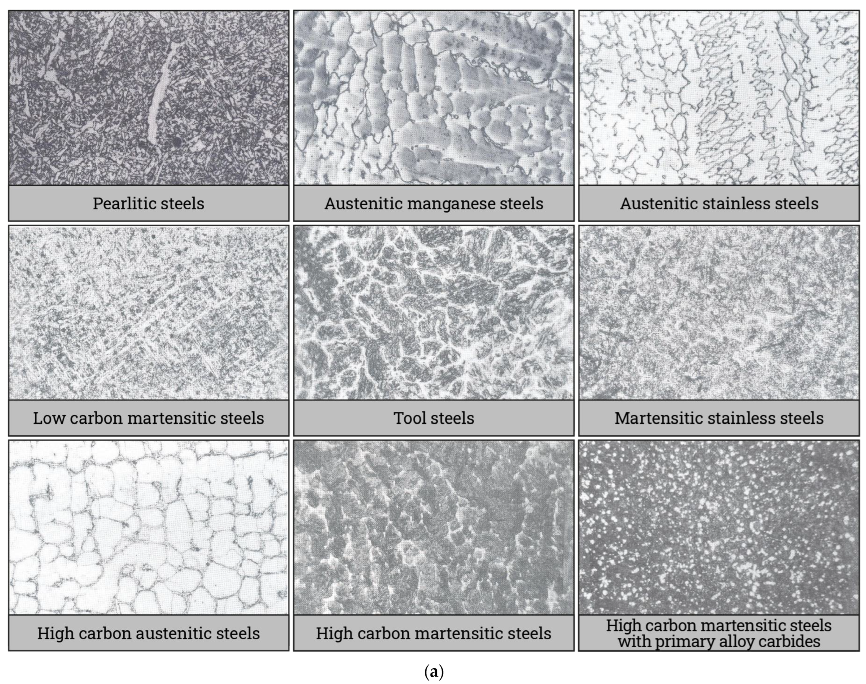 Metals 13 01512 g013a