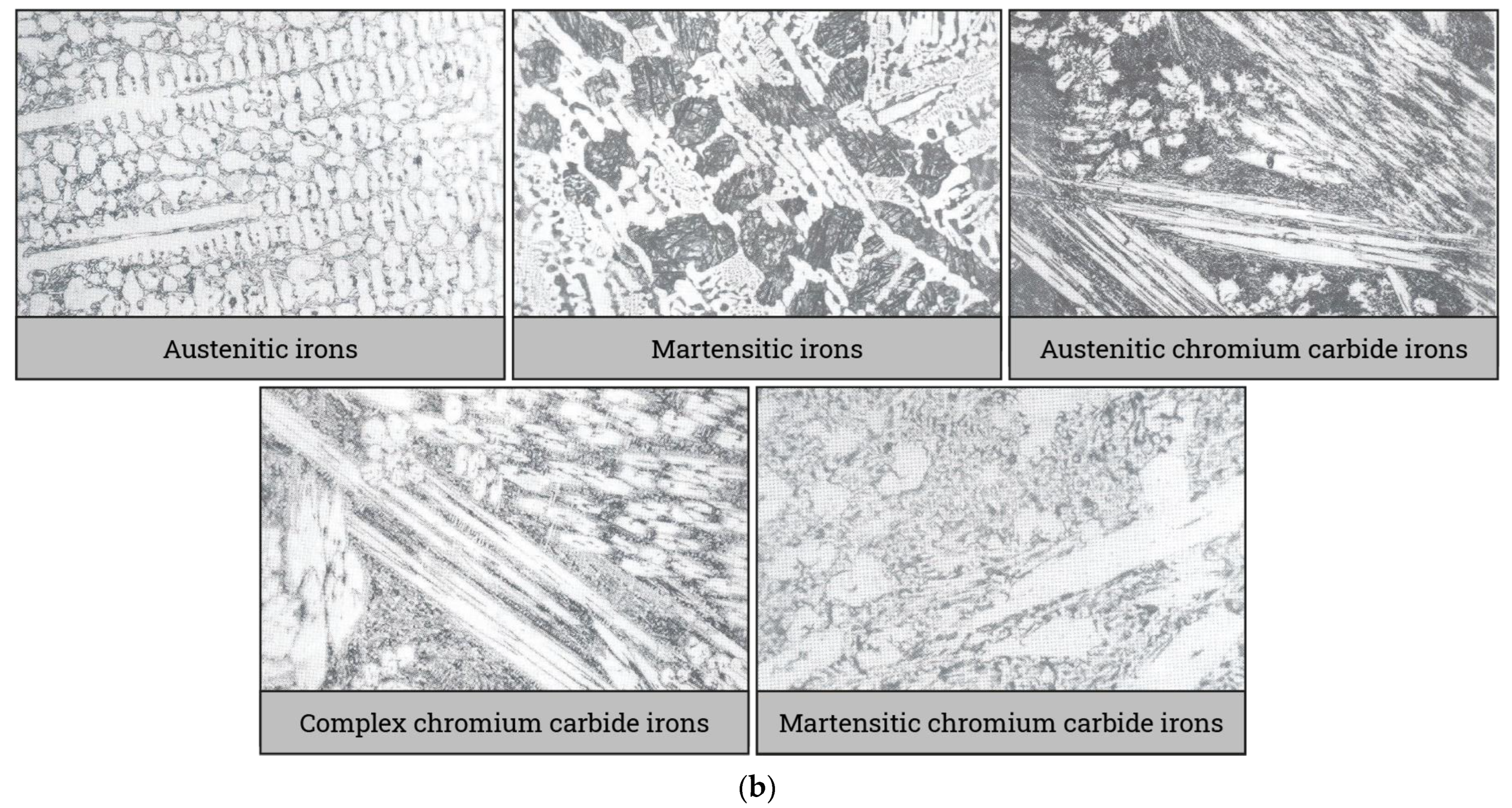 Metals 13 01512 g013b