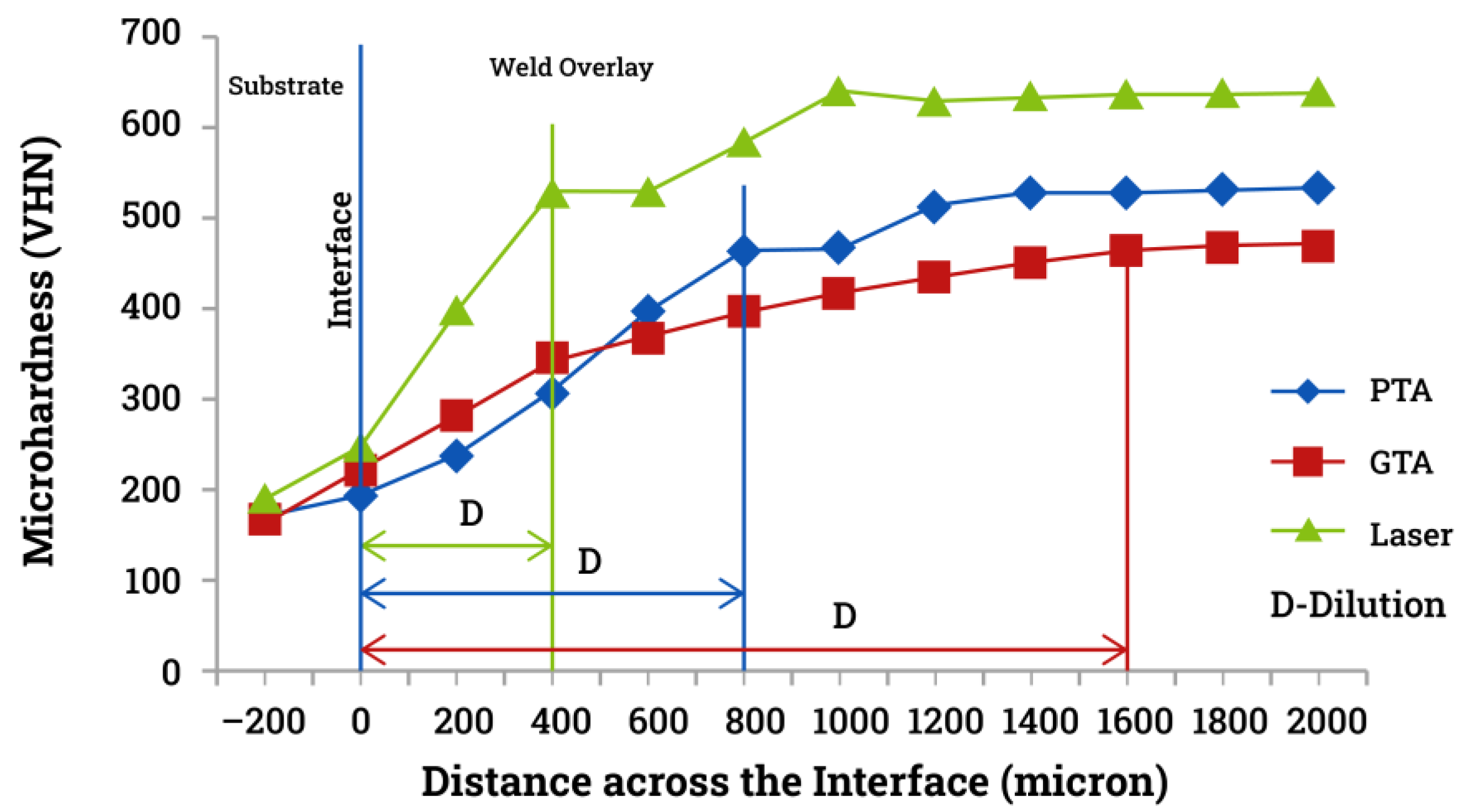 Metals 13 01512 g018