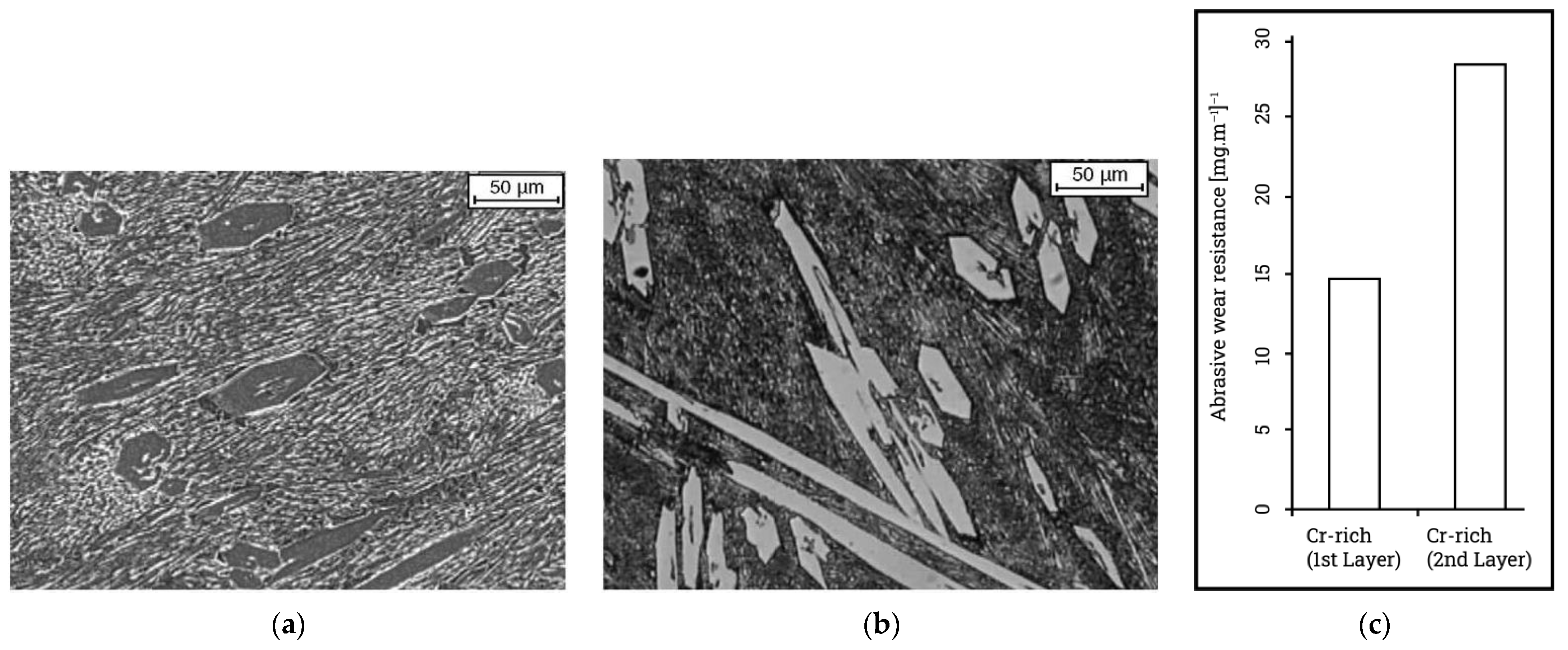 Metals 13 01512 g019