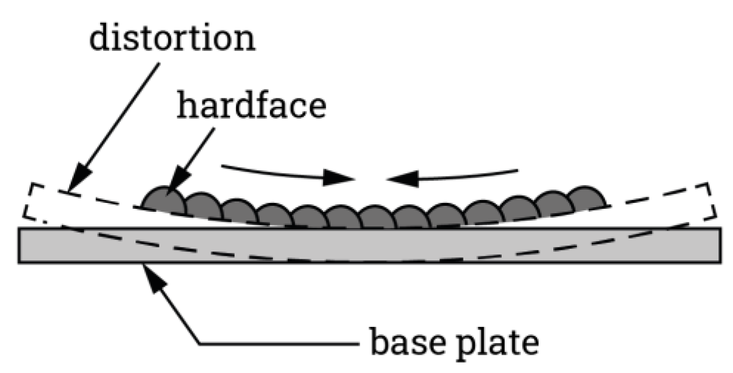 Metals 13 01512 g020