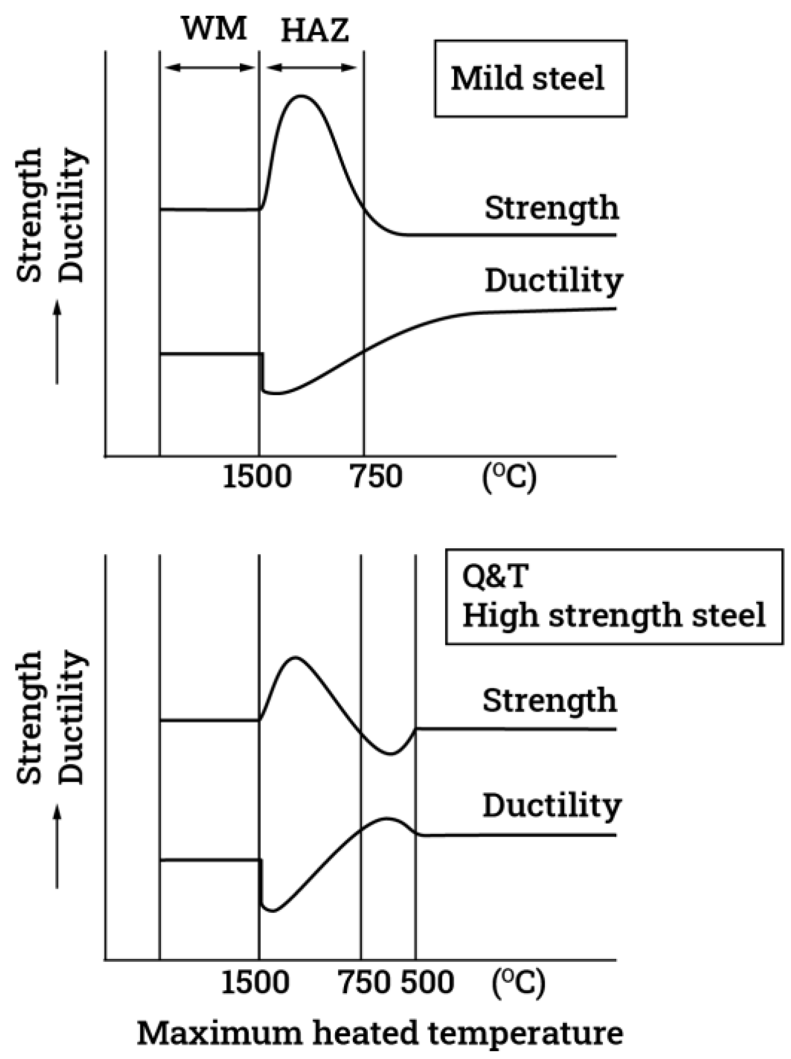 Metals 13 01512 g024