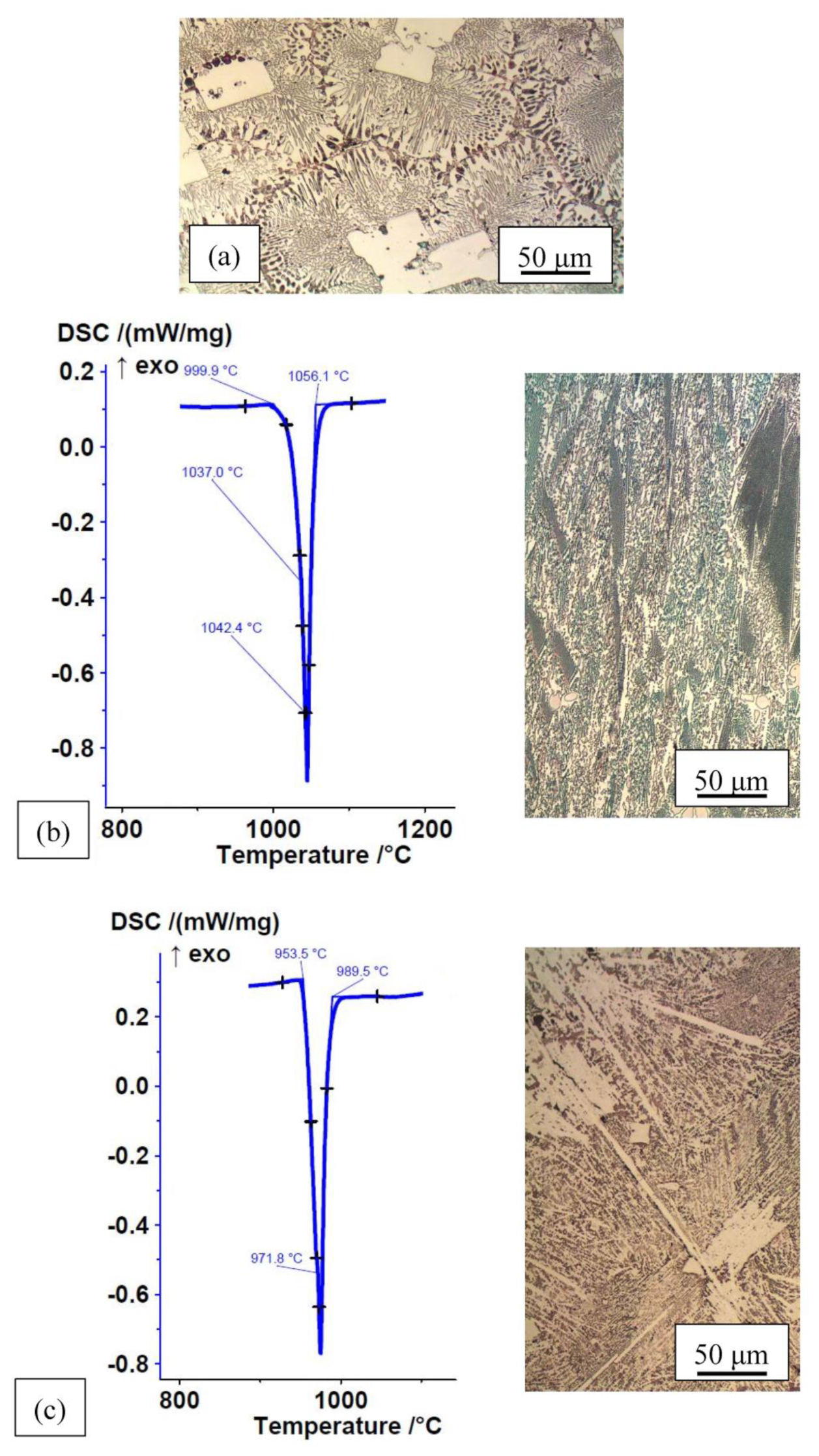 Metals 13 01513 g004a
